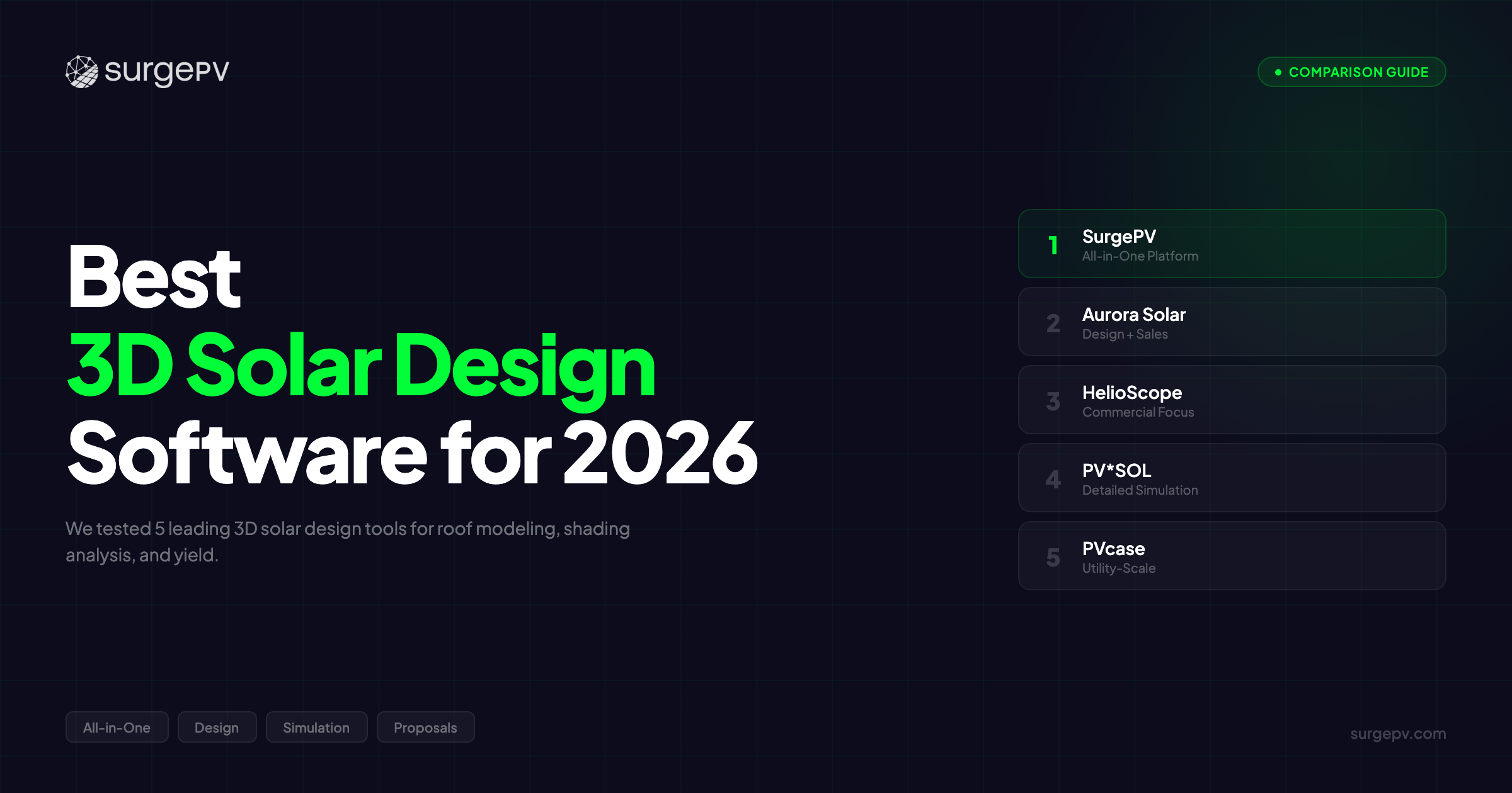 Best 3D Solar Design Software for 2026