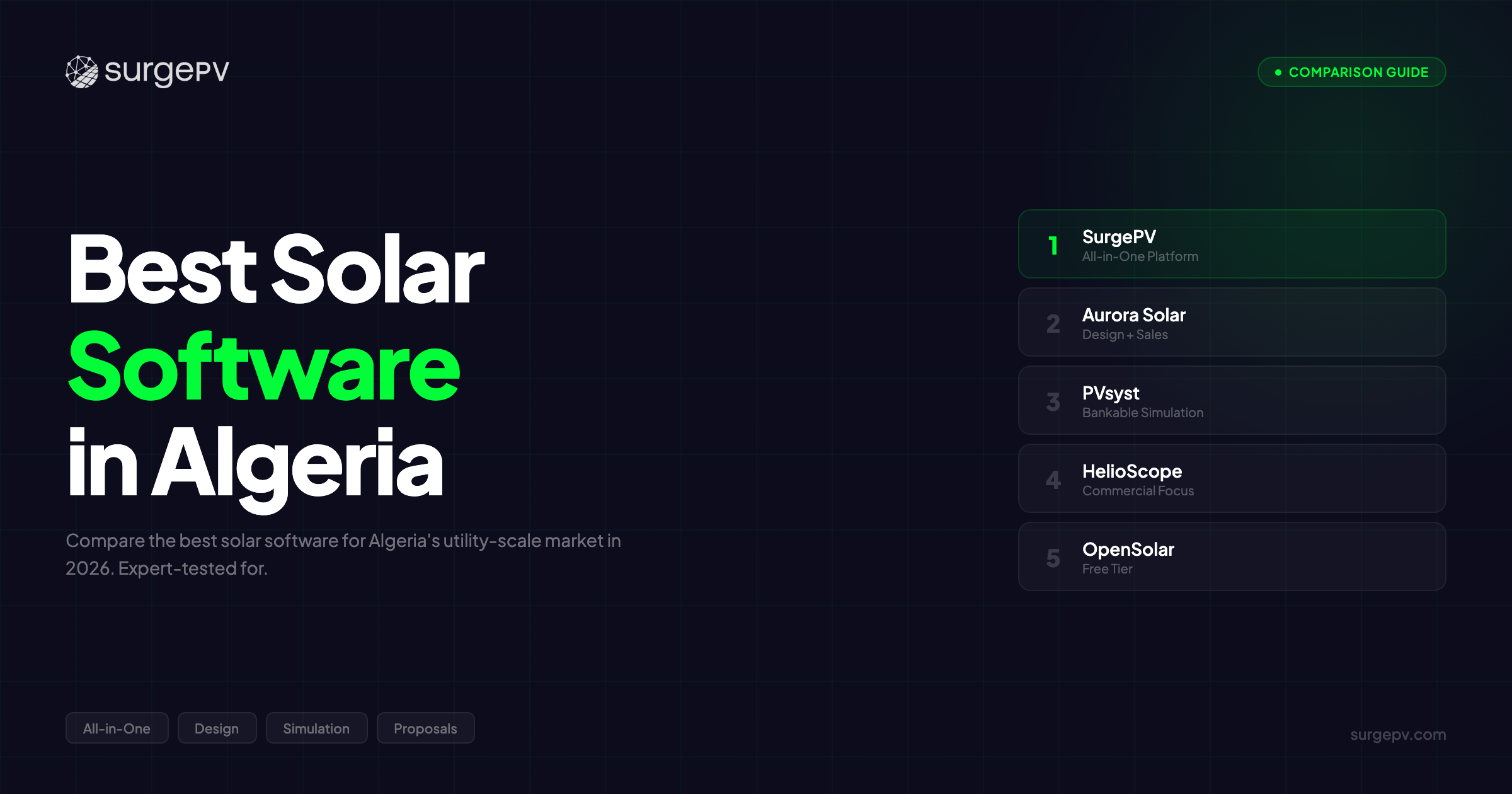 Best Solar Software in Algeria (2026)