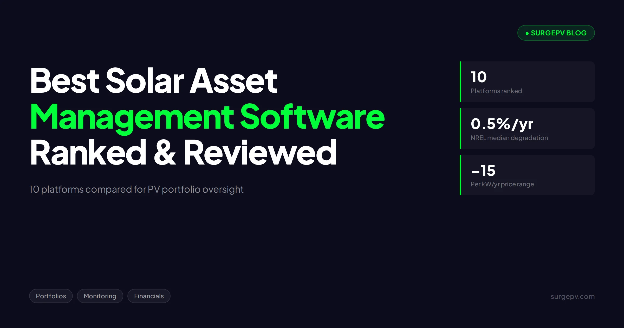 Top 10 Best Solar Asset Management Tools We Tested (2026)