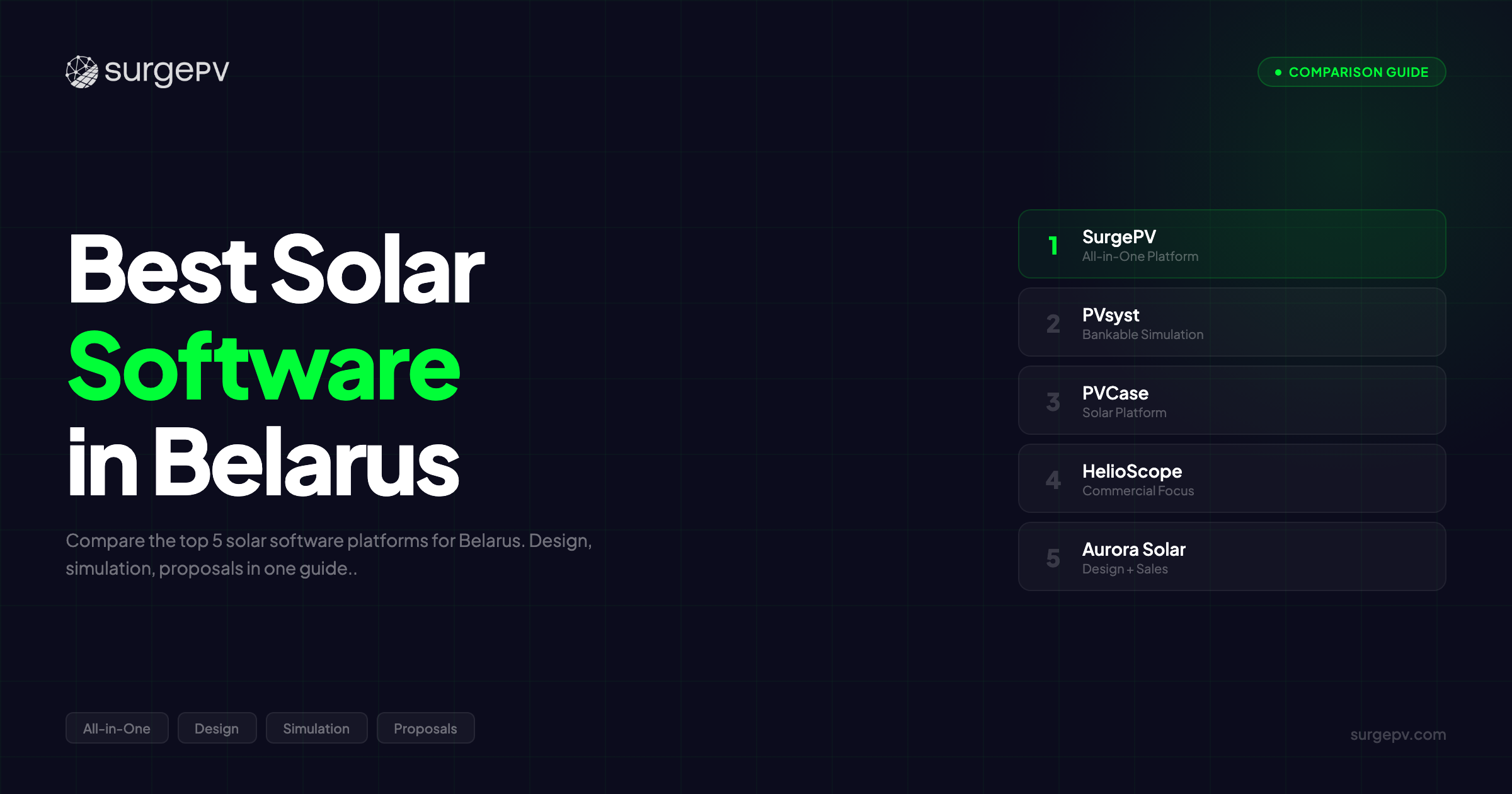 Best Solar Software in Belarus (2026)