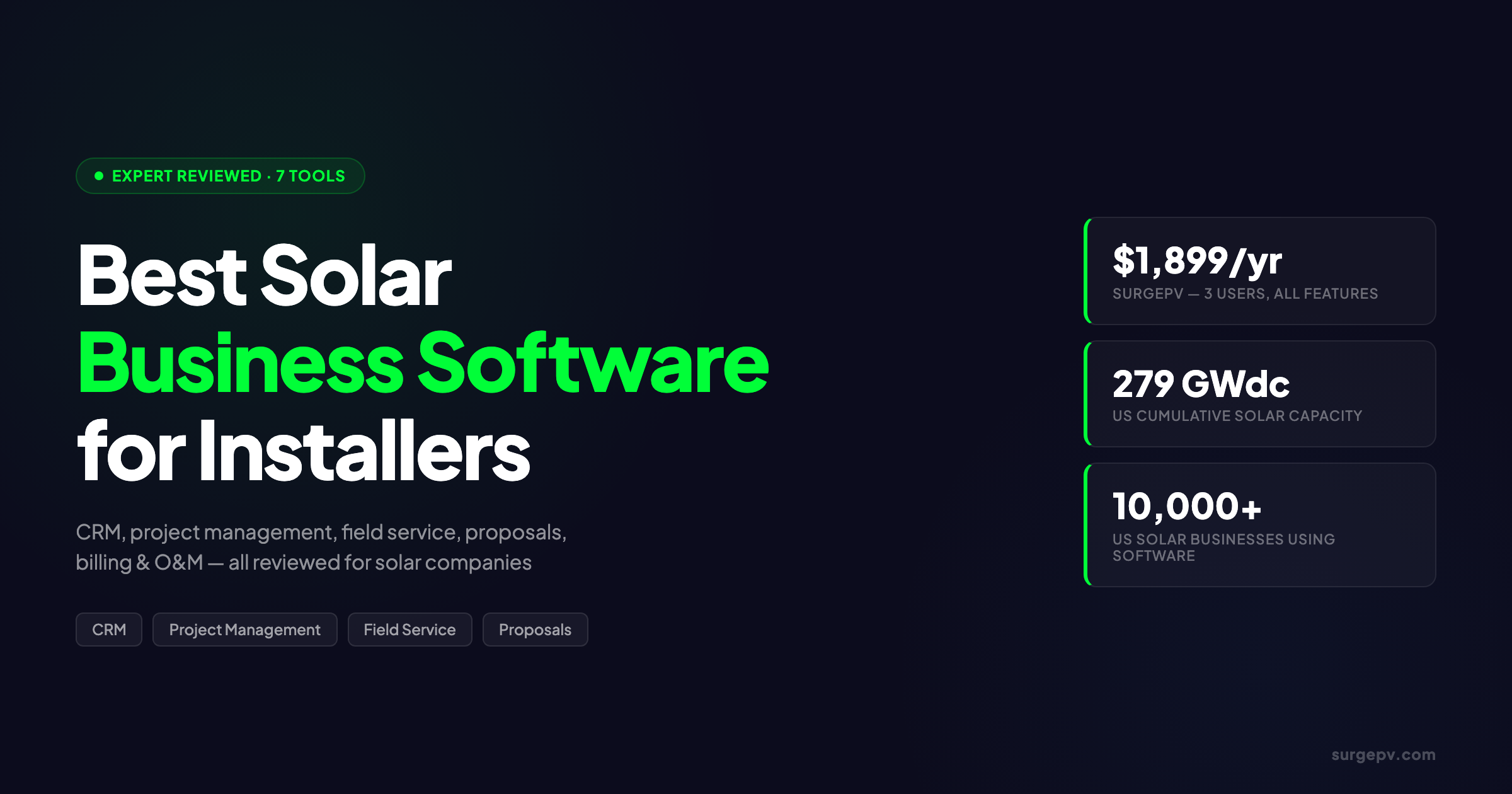 Best Solar Business Software for Installers & EPCs (2026)