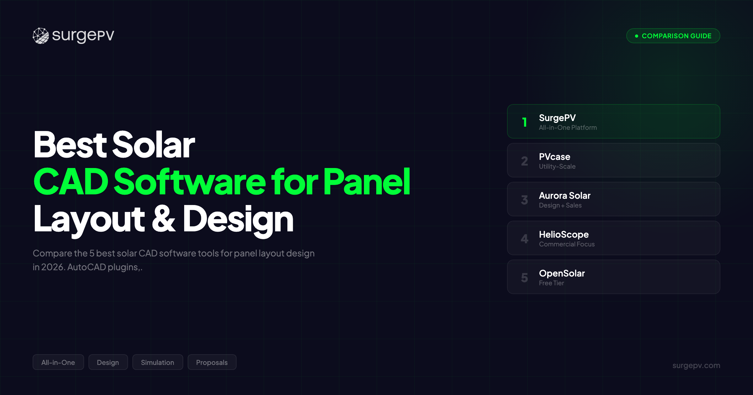 Best Solar CAD Software for Panel Layout & Design (2026)