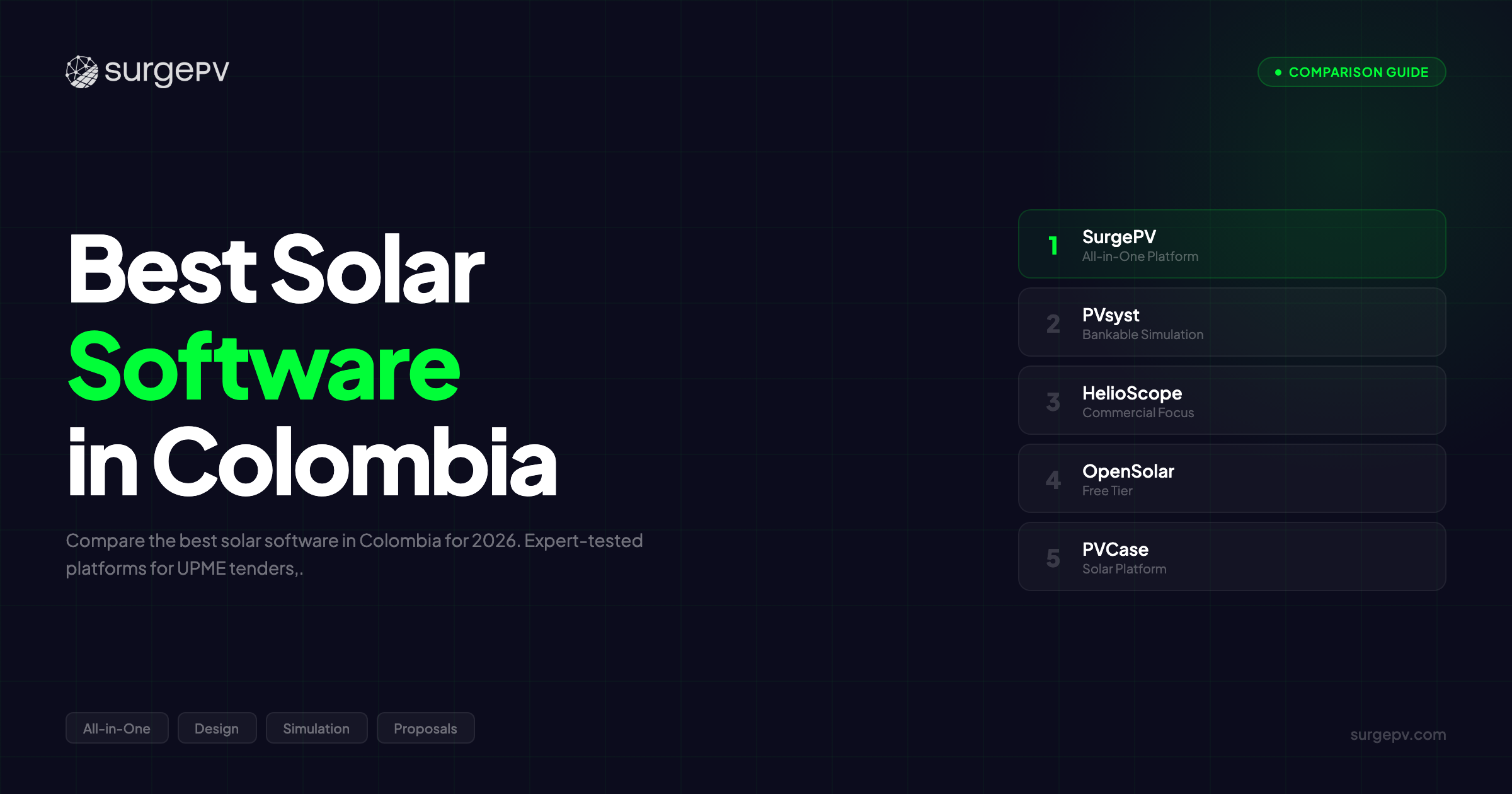 Best Solar Software in Colombia (2026)