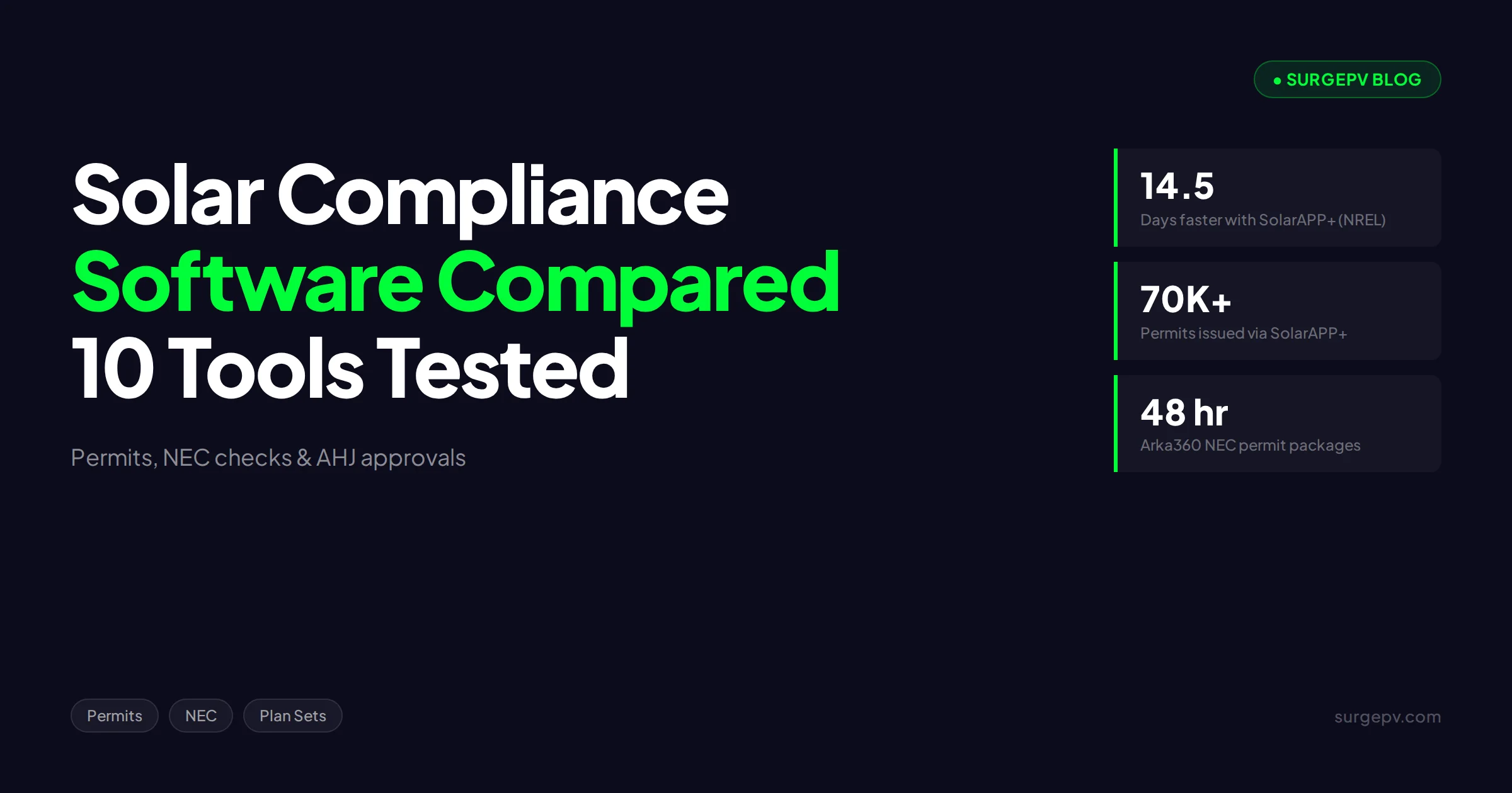 Top 10 Best Solar Compliance Tools We Tested (2026)