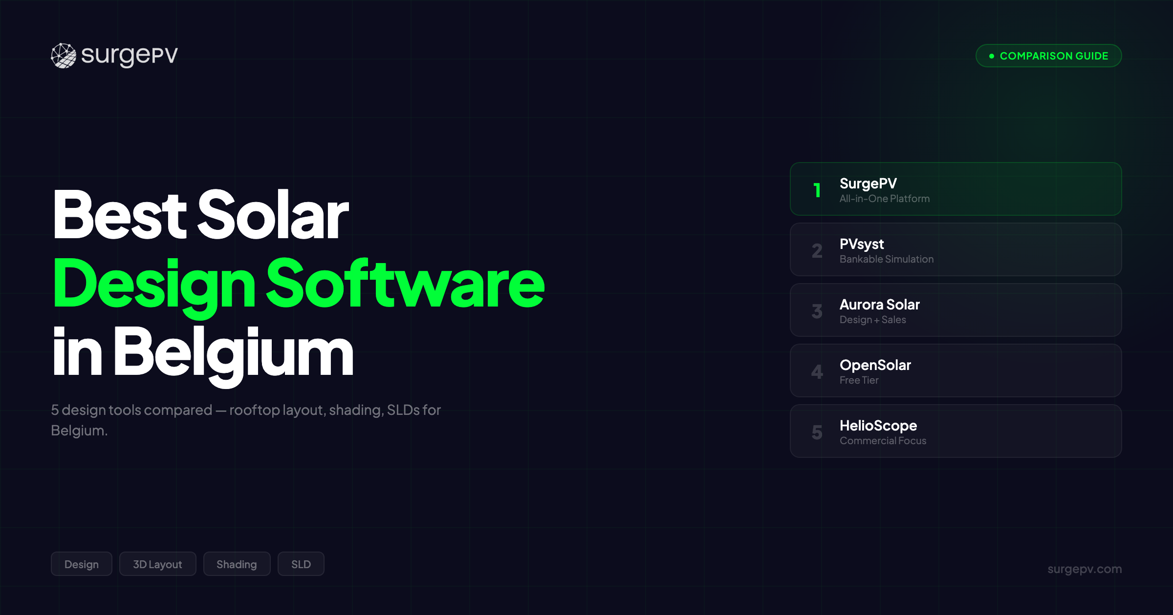 Best Solar Design Software in Belgium (2026)