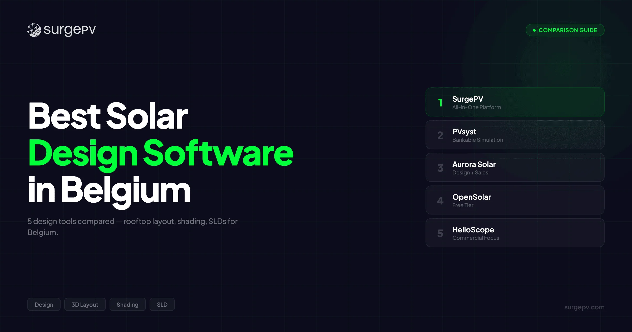Best Solar Design Software in Belgium (2026)