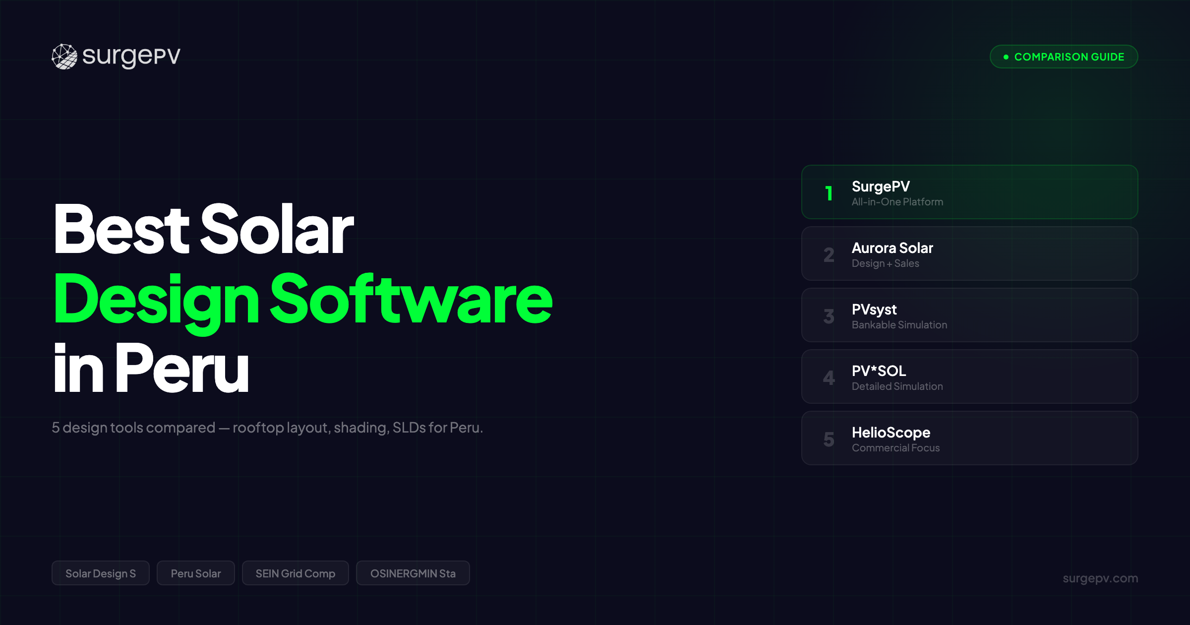 Best Solar Design Software in Peru (2026)