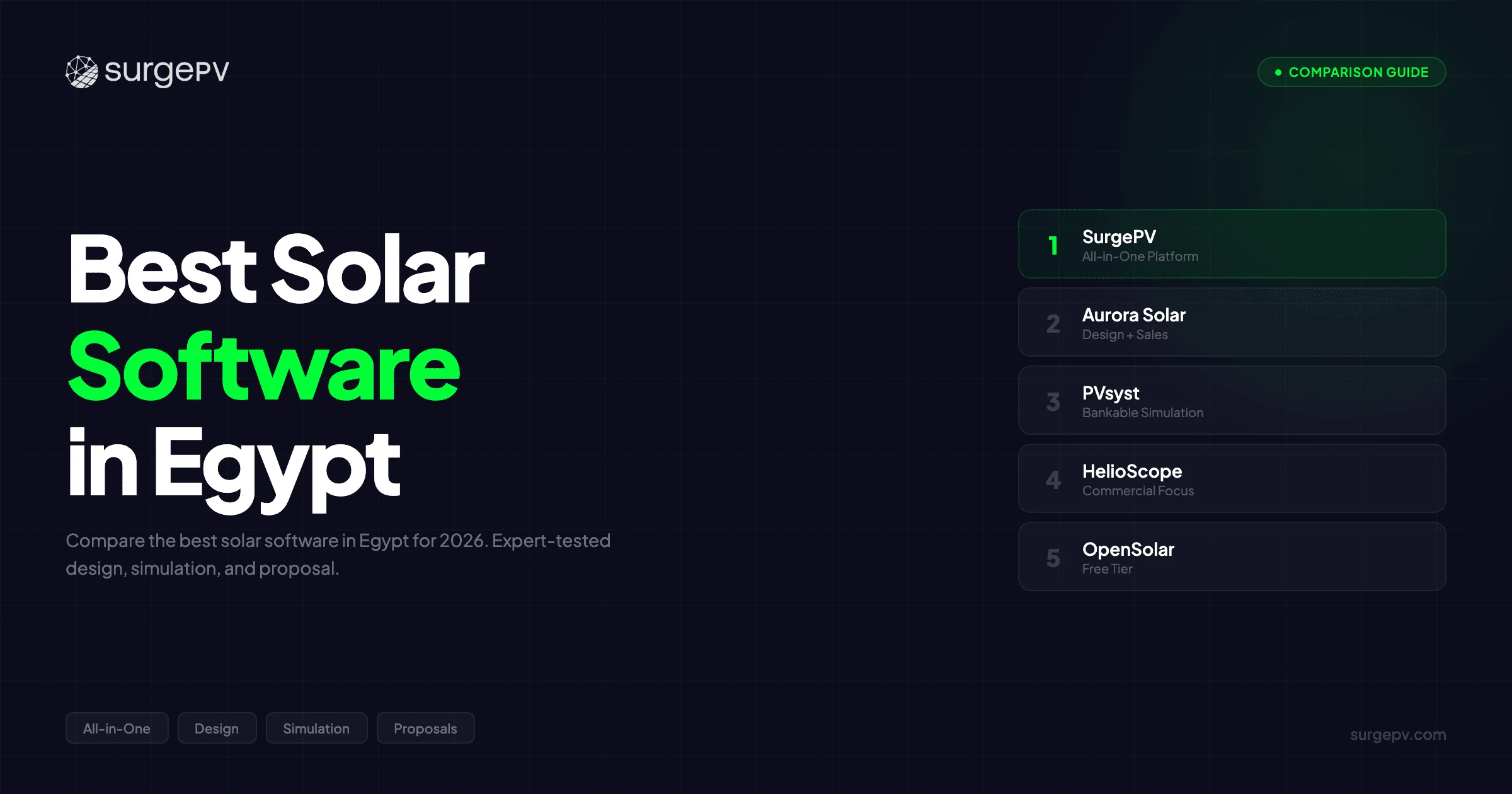 Best Solar Software in Egypt (2026)