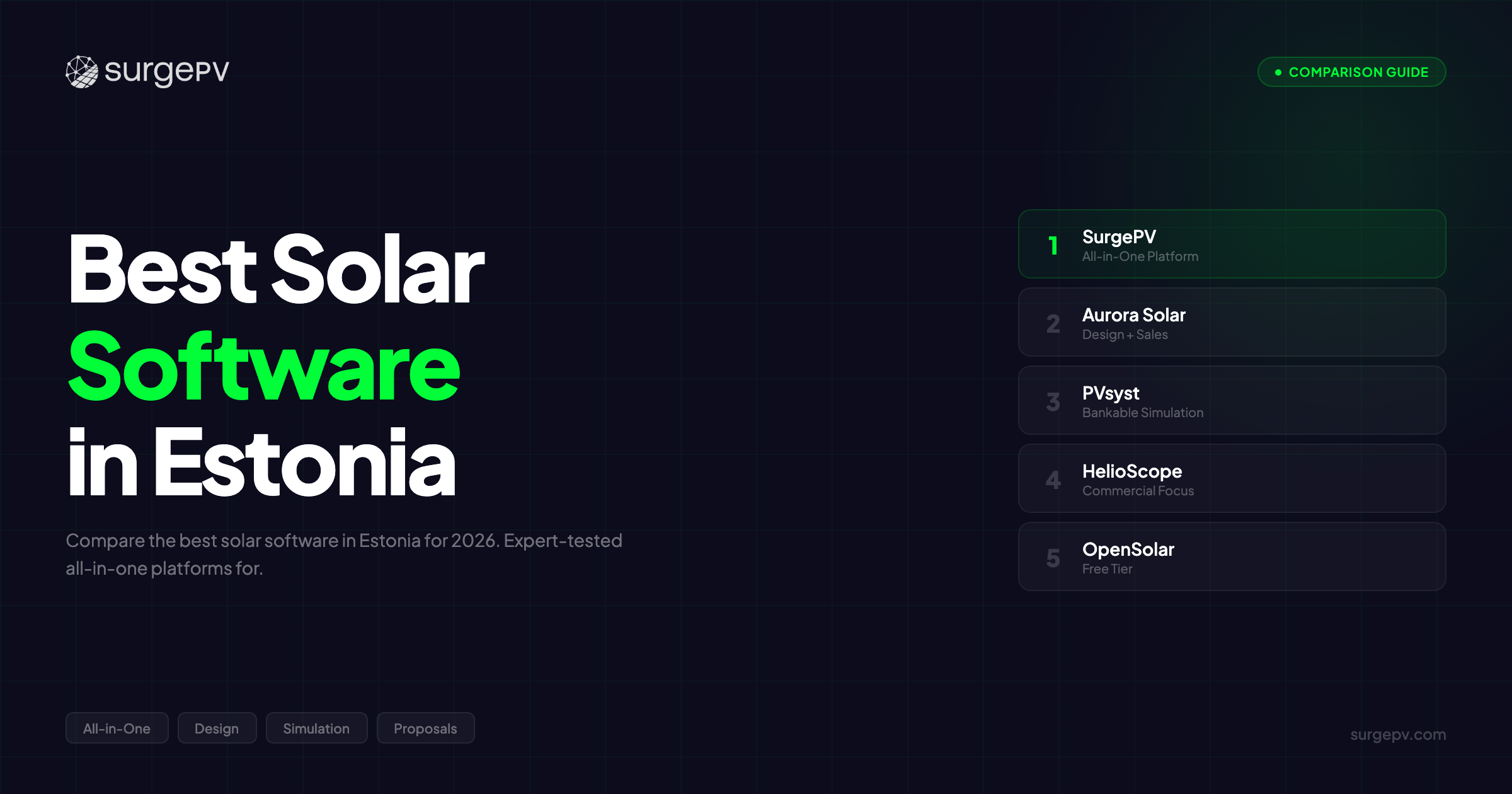 Best Solar Software in Estonia (2026)