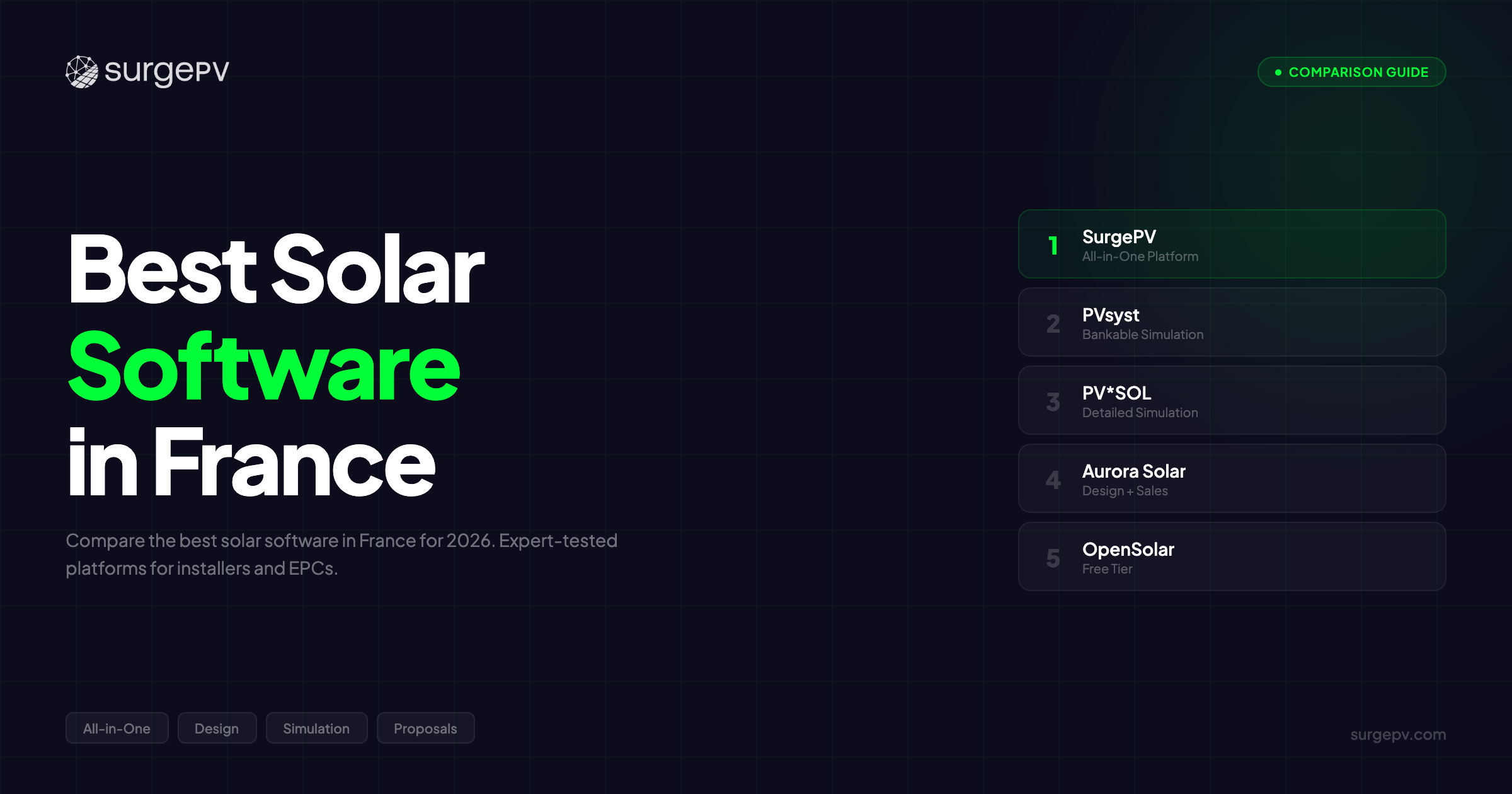 Best Solar Software in France (2026)