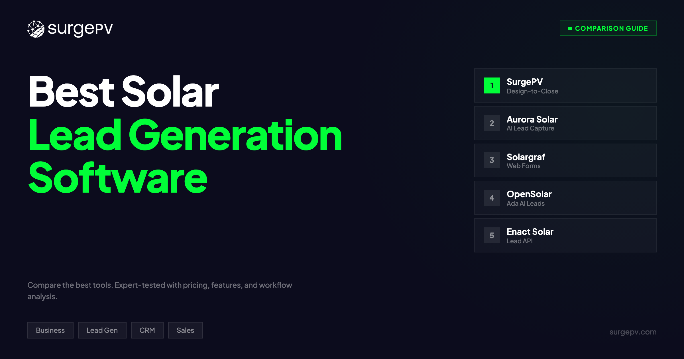 Best Solar Lead Generation Software (2026)