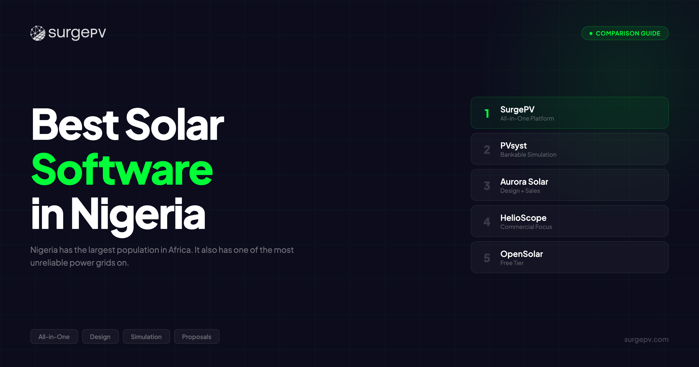 Best Solar Software in Nigeria (2026)