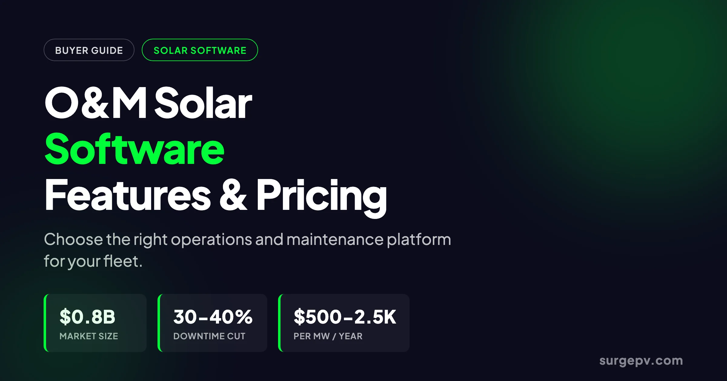 Top 6 Best Solar O&M Tools Reviewed (2026)