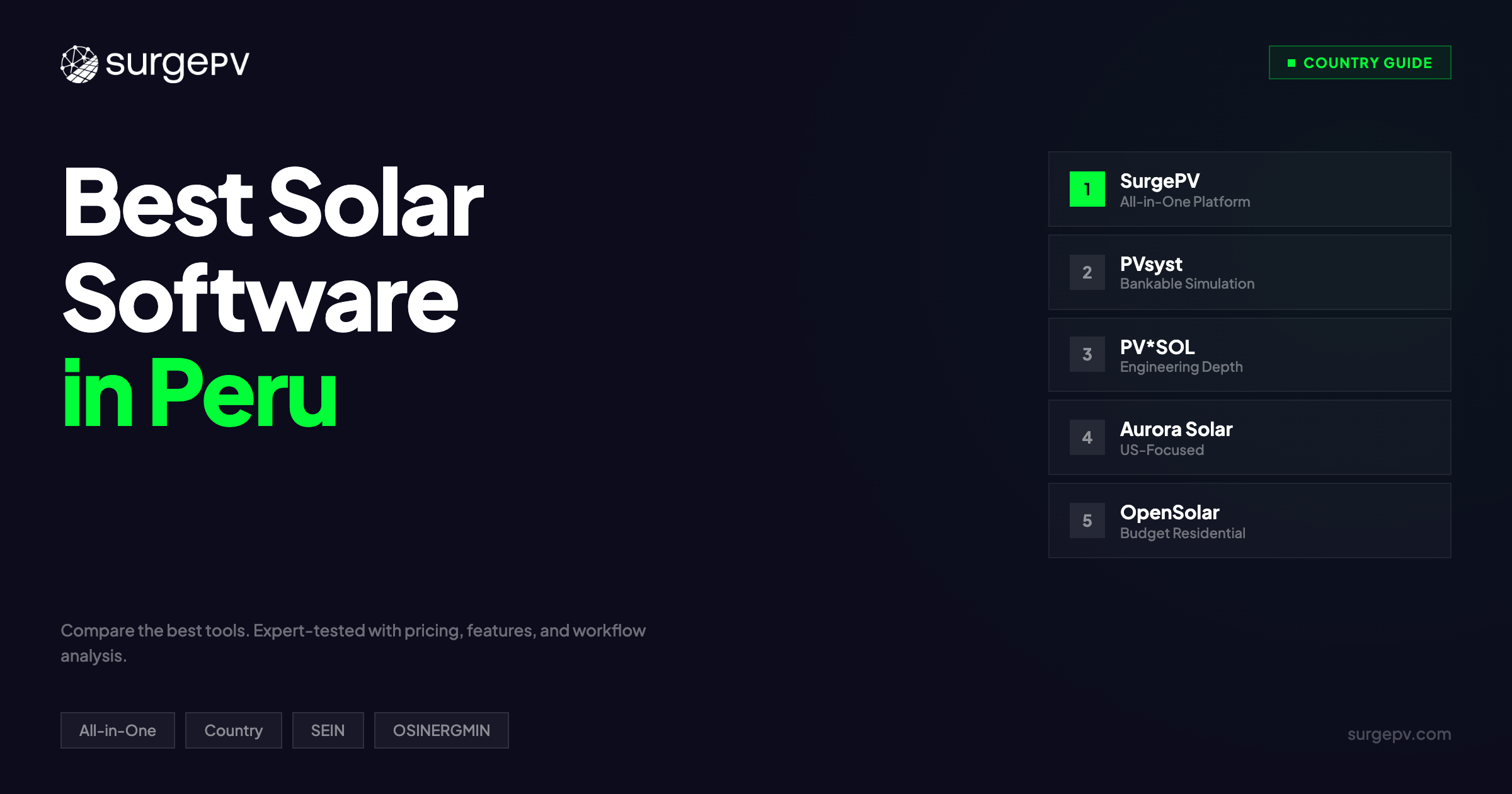 Best Solar Software in Peru (2026)