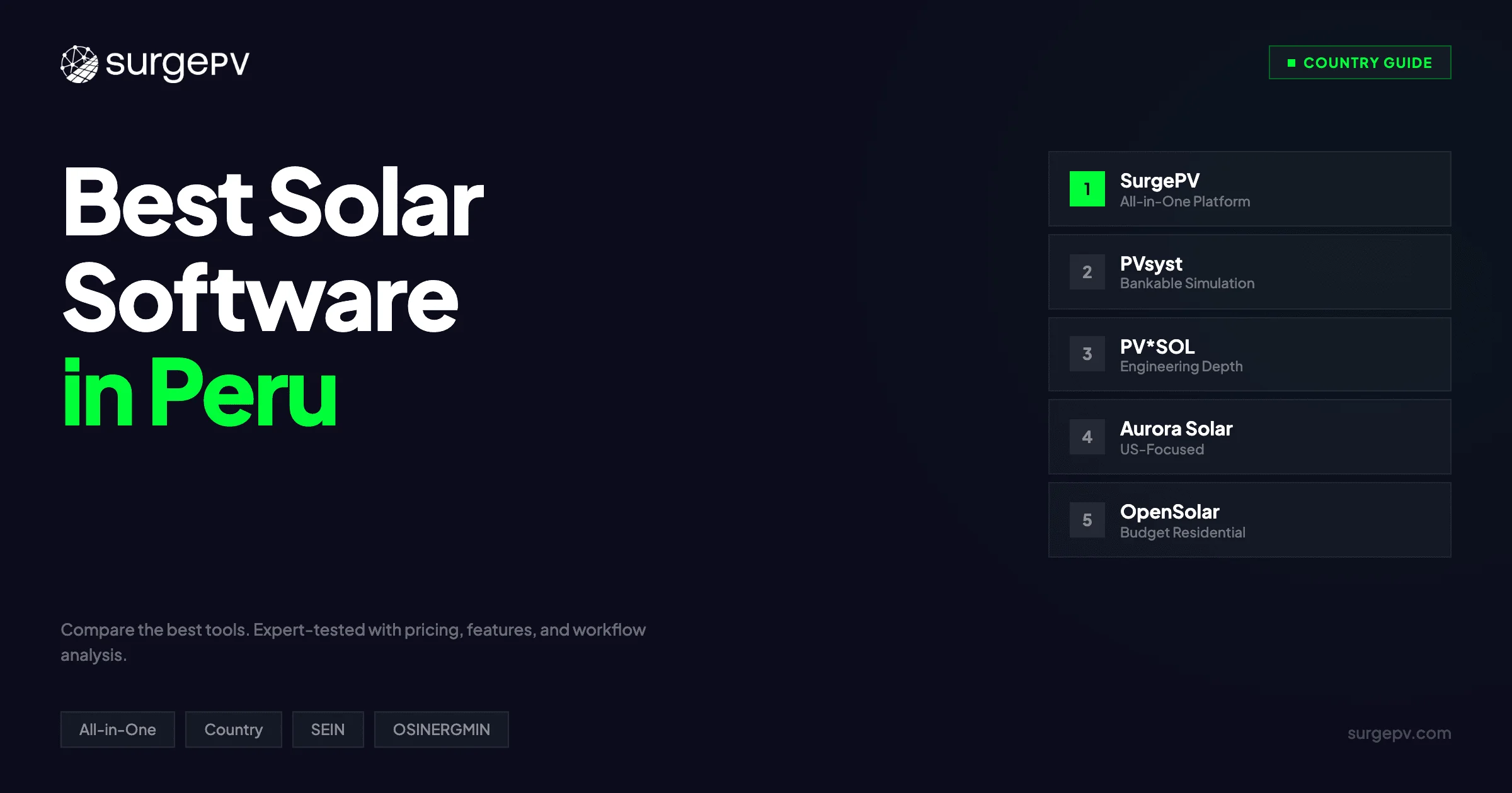 Best Solar Software in Peru (2026)