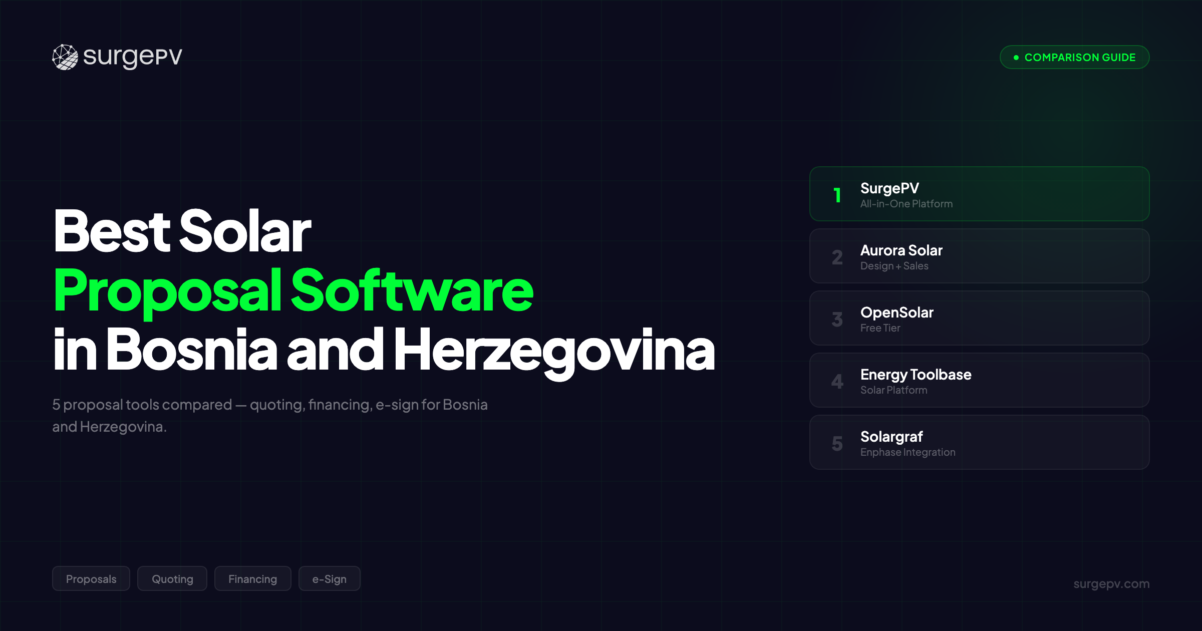 Best Solar Proposal Software in Bosnia and Herzegovina (2026)