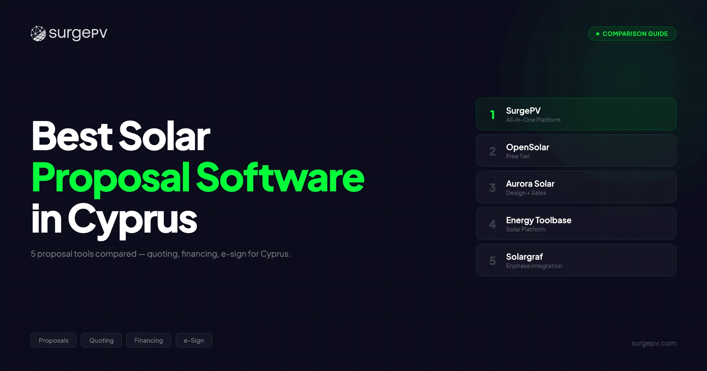 Best Solar Proposal Software in Cyprus (2026)