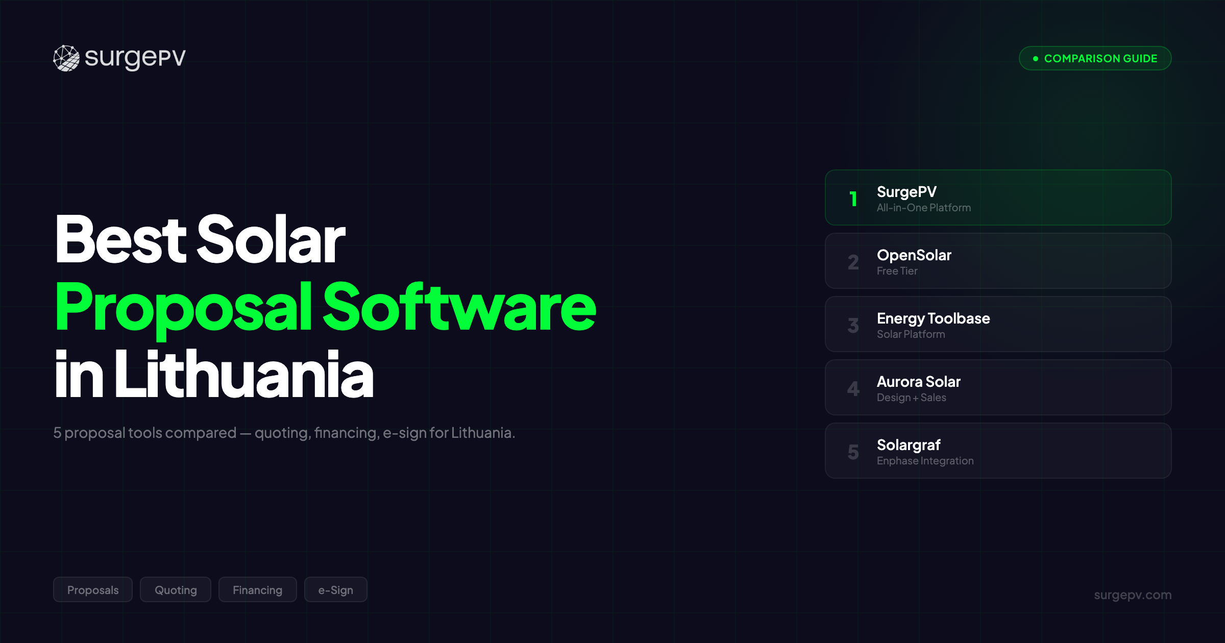 Best Solar Proposal Software in Lithuania (2026)