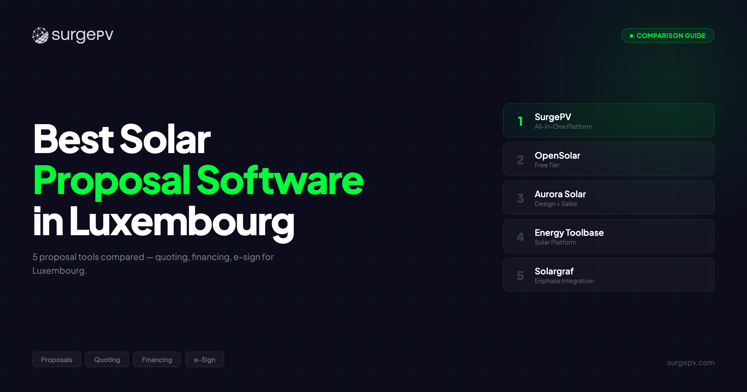 Best Solar Proposal Software in Luxembourg (2026)