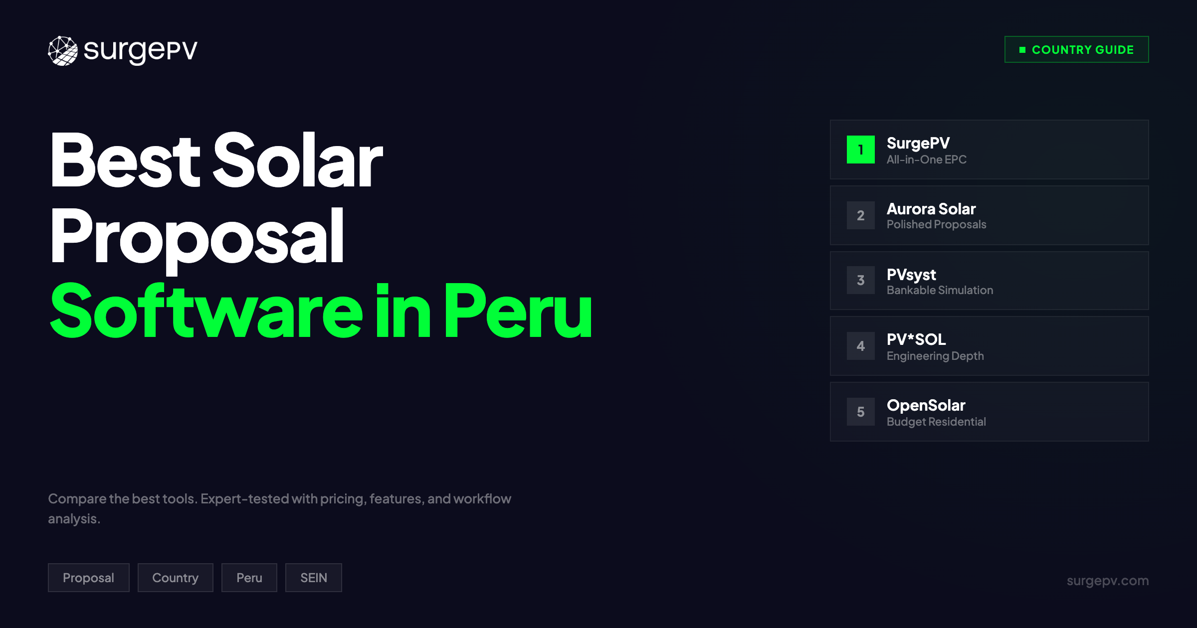Best Solar Proposal Software in Peru (2026)