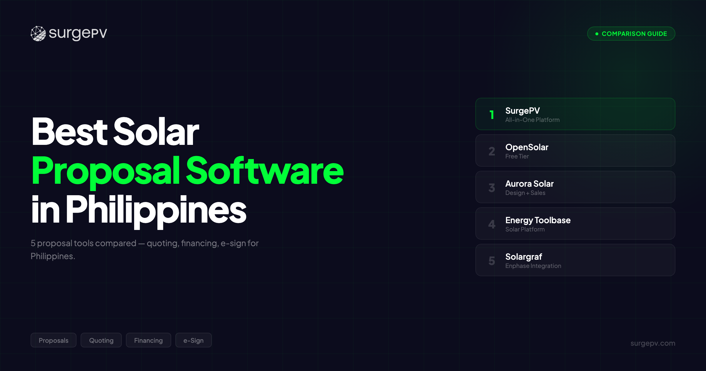 Best Solar Proposal Software in Philippines (2026)