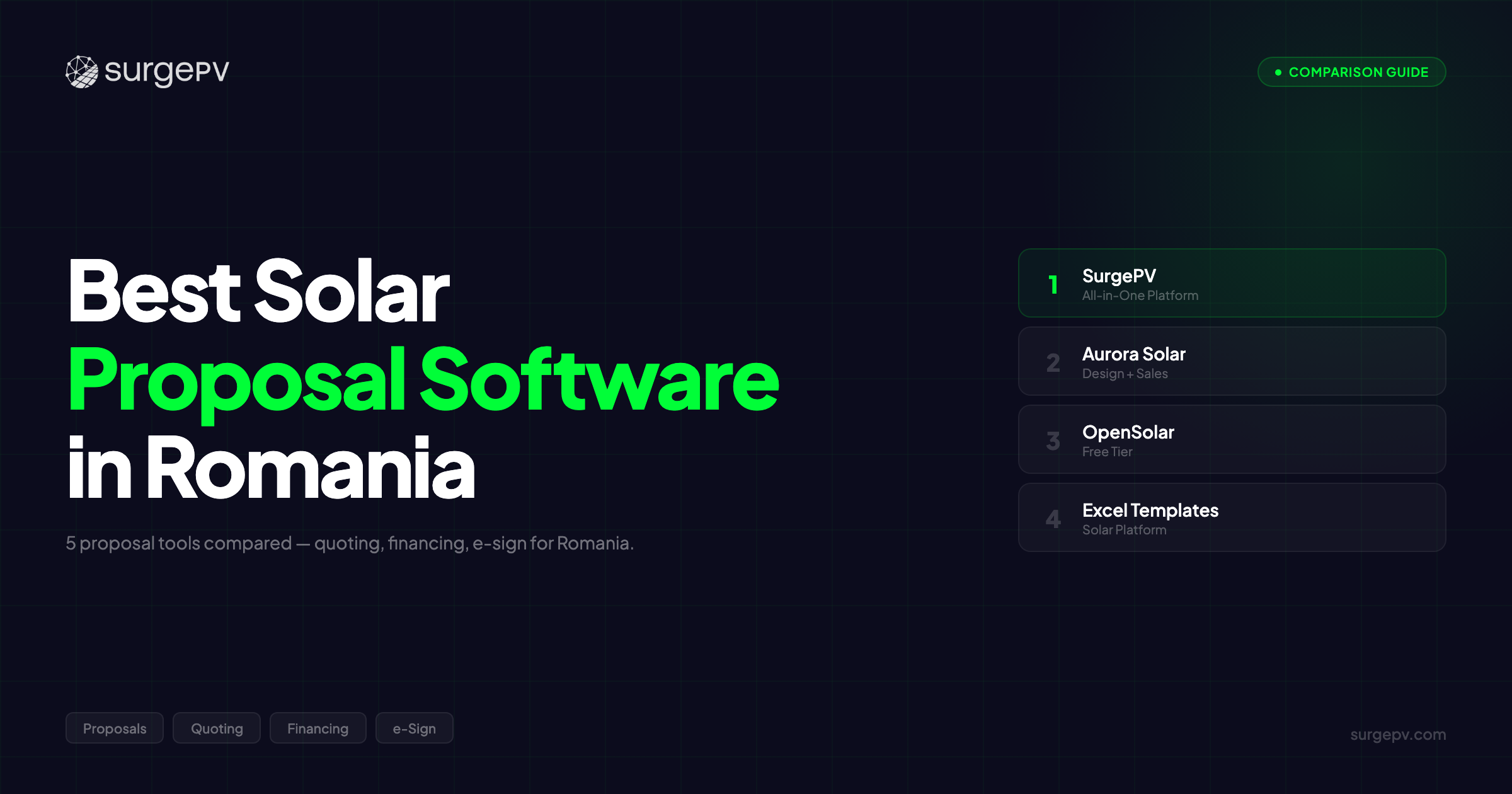 Best Solar Proposal Software in Romania (2026): Top 5 Tools Compared