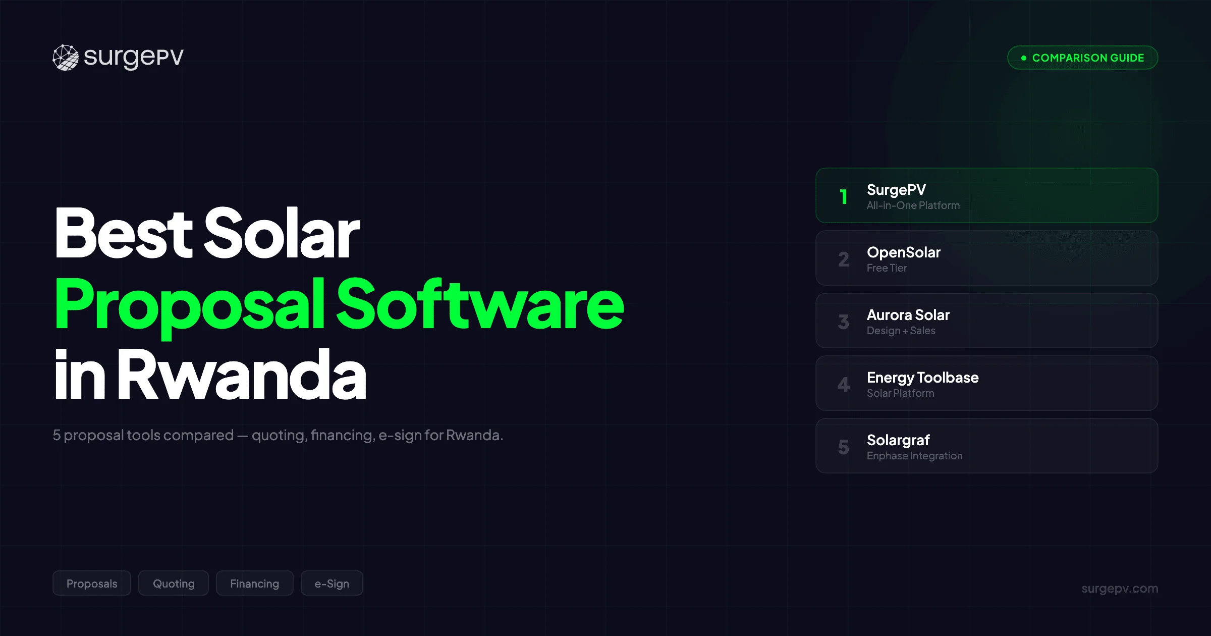 Best Solar Proposal Software in Rwanda (2026)