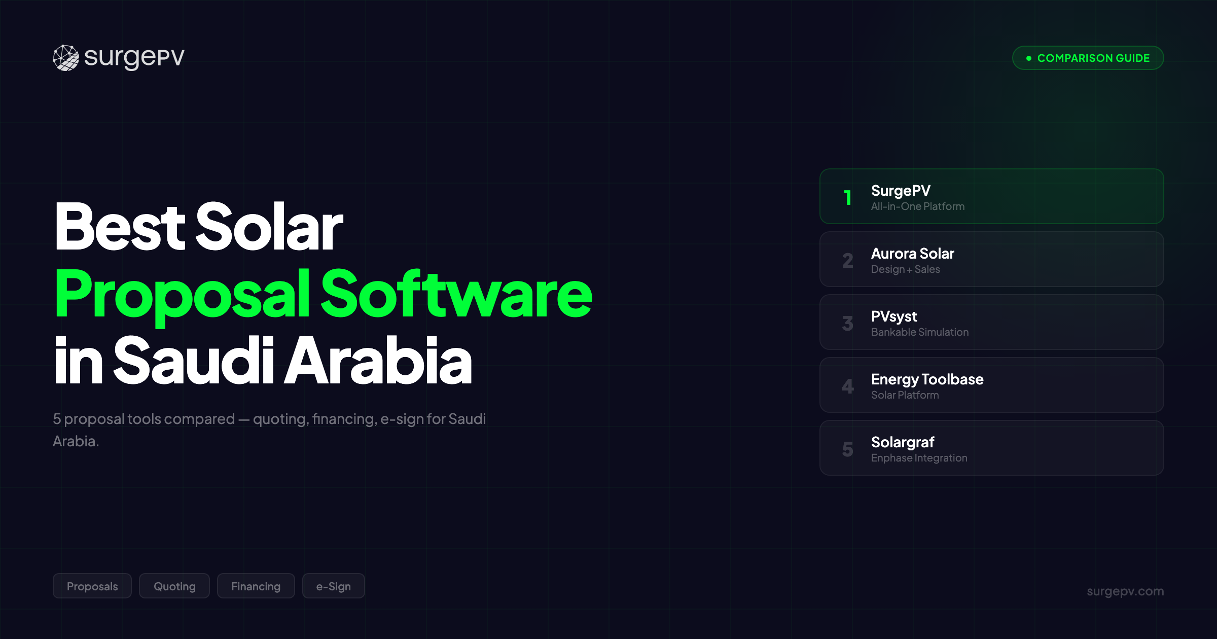 Best Solar Proposal Software in Saudi Arabia (2026)