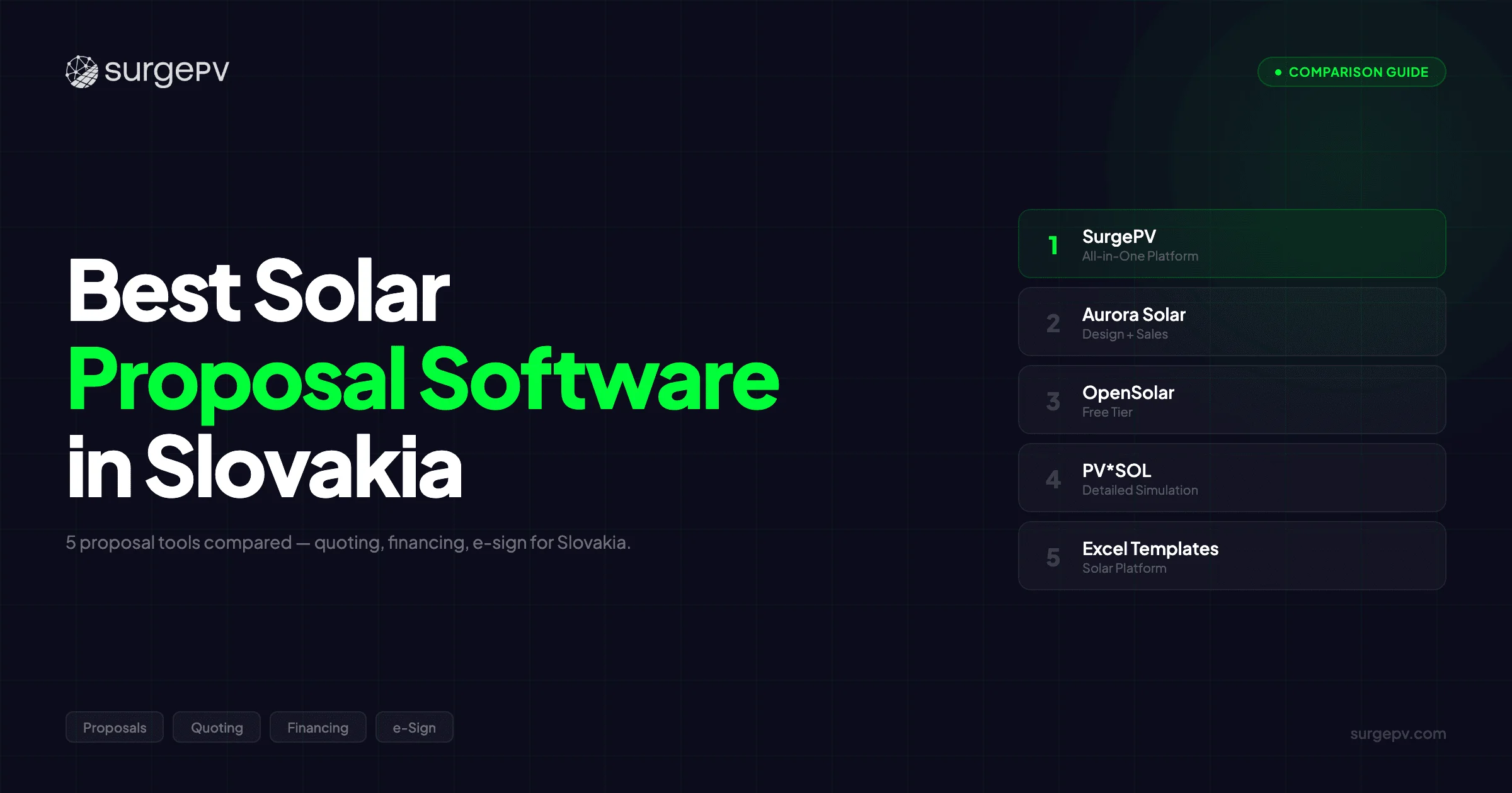Best Solar Proposal Software in Slovakia (2026)