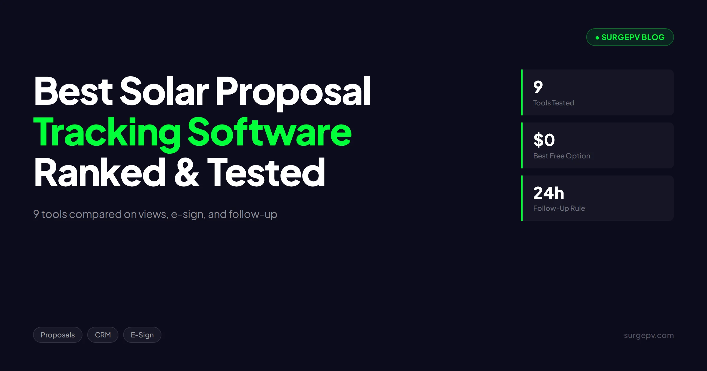 Top 9 Best Solar Proposal Tracking Tools We Tested (2026)