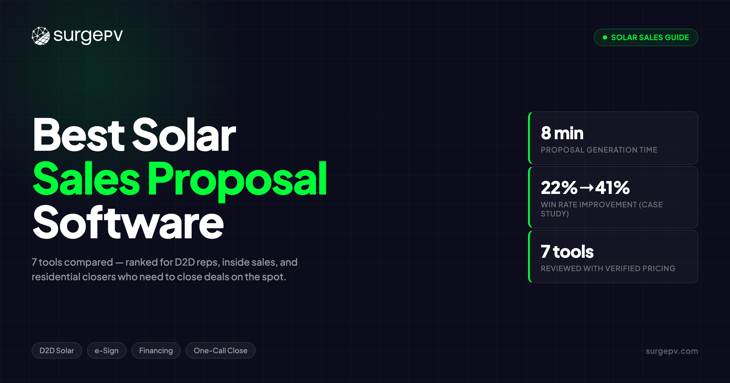 Best Solar Sales Proposal Software for Closing More Deals (2026)