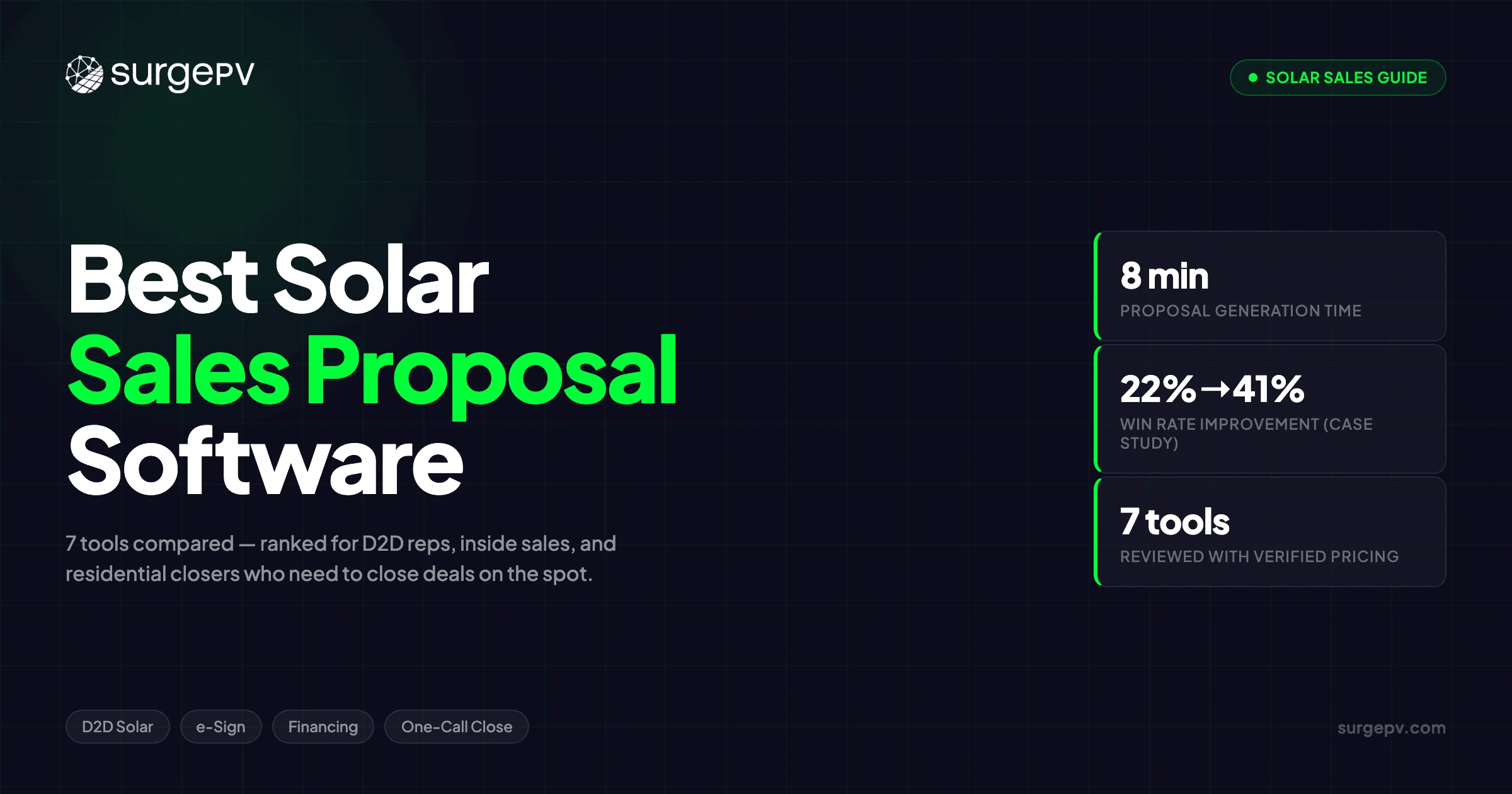 Best Solar Sales Proposal Software for Closing More Deals