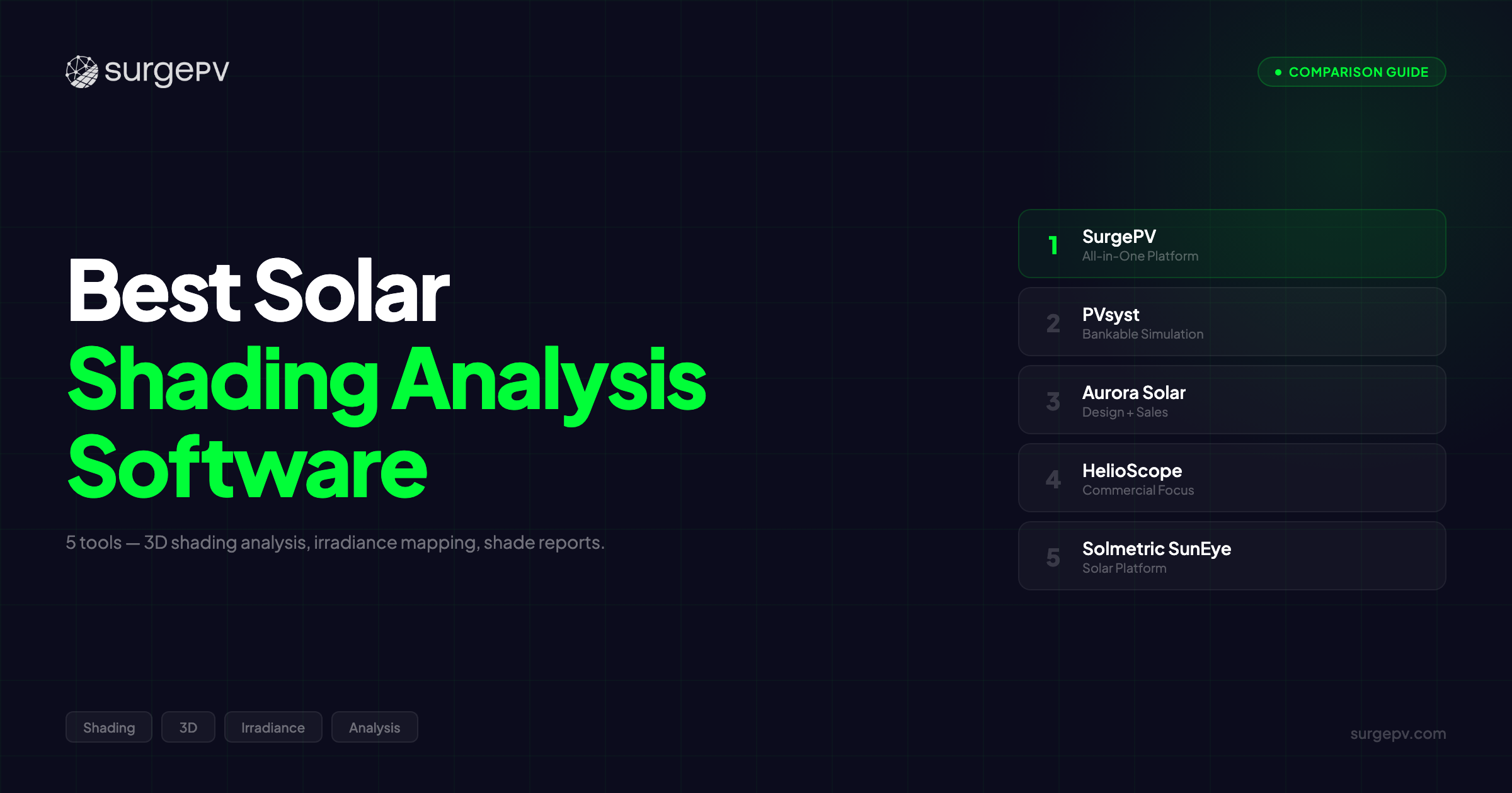 Best Solar Shading Analysis Software (2026)