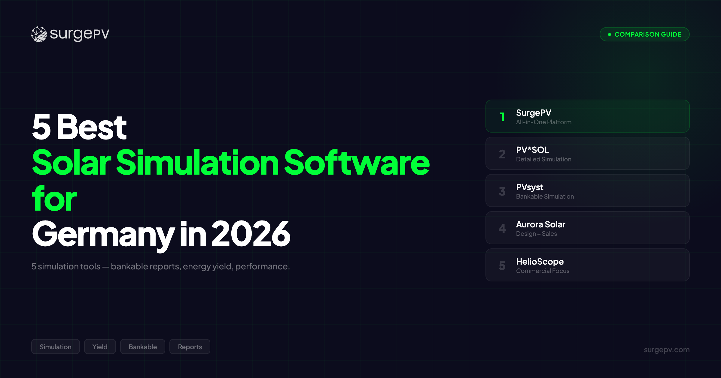 5 Best Solar Simulation Software for Germany in 2026