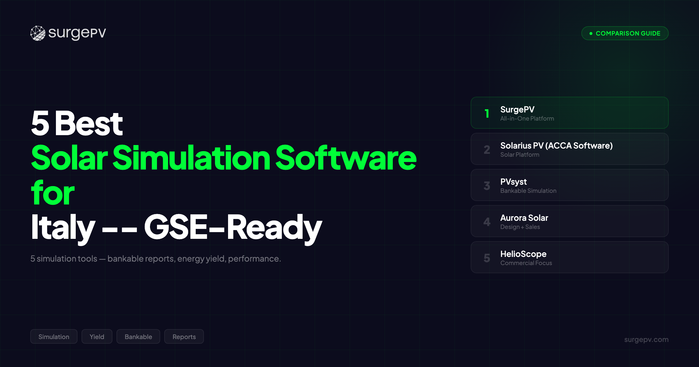5 Best Solar Simulation Software for Italy - GSE-Ready (2026)