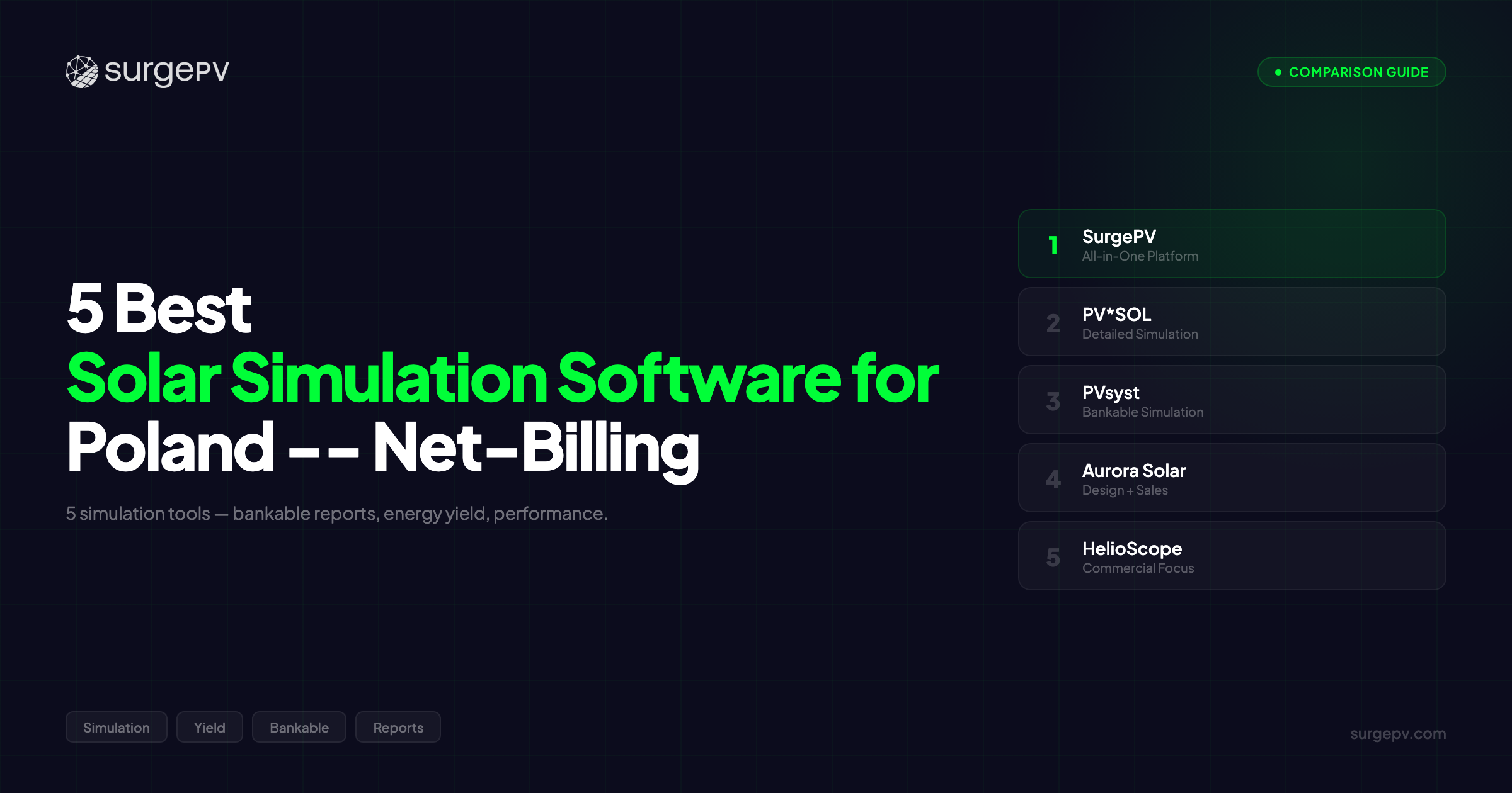 5 Best Solar Simulation Software for Poland - Net-Billing (2026)