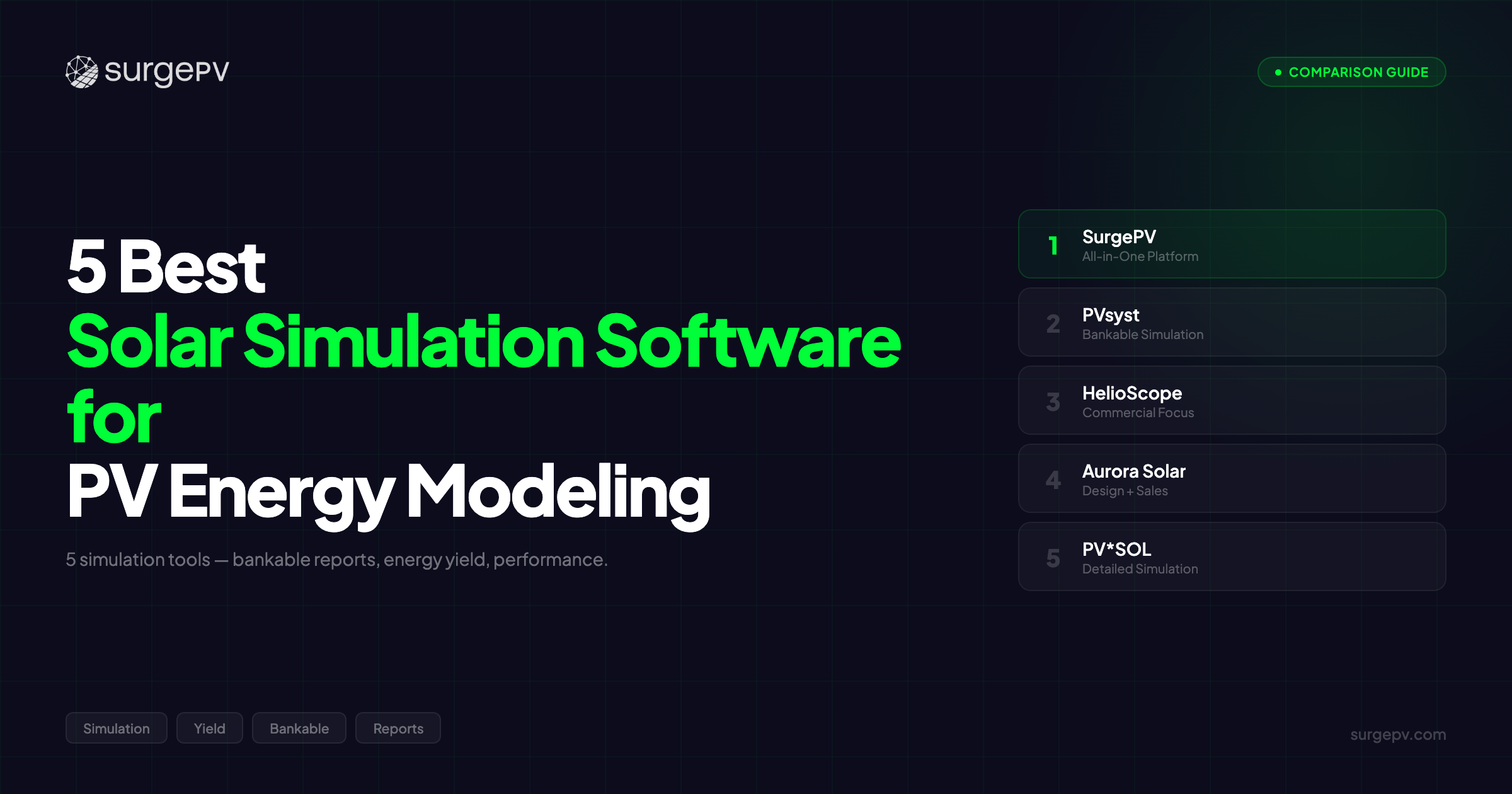 5 Best Solar Simulation Software for PV Energy Modeling (2026)