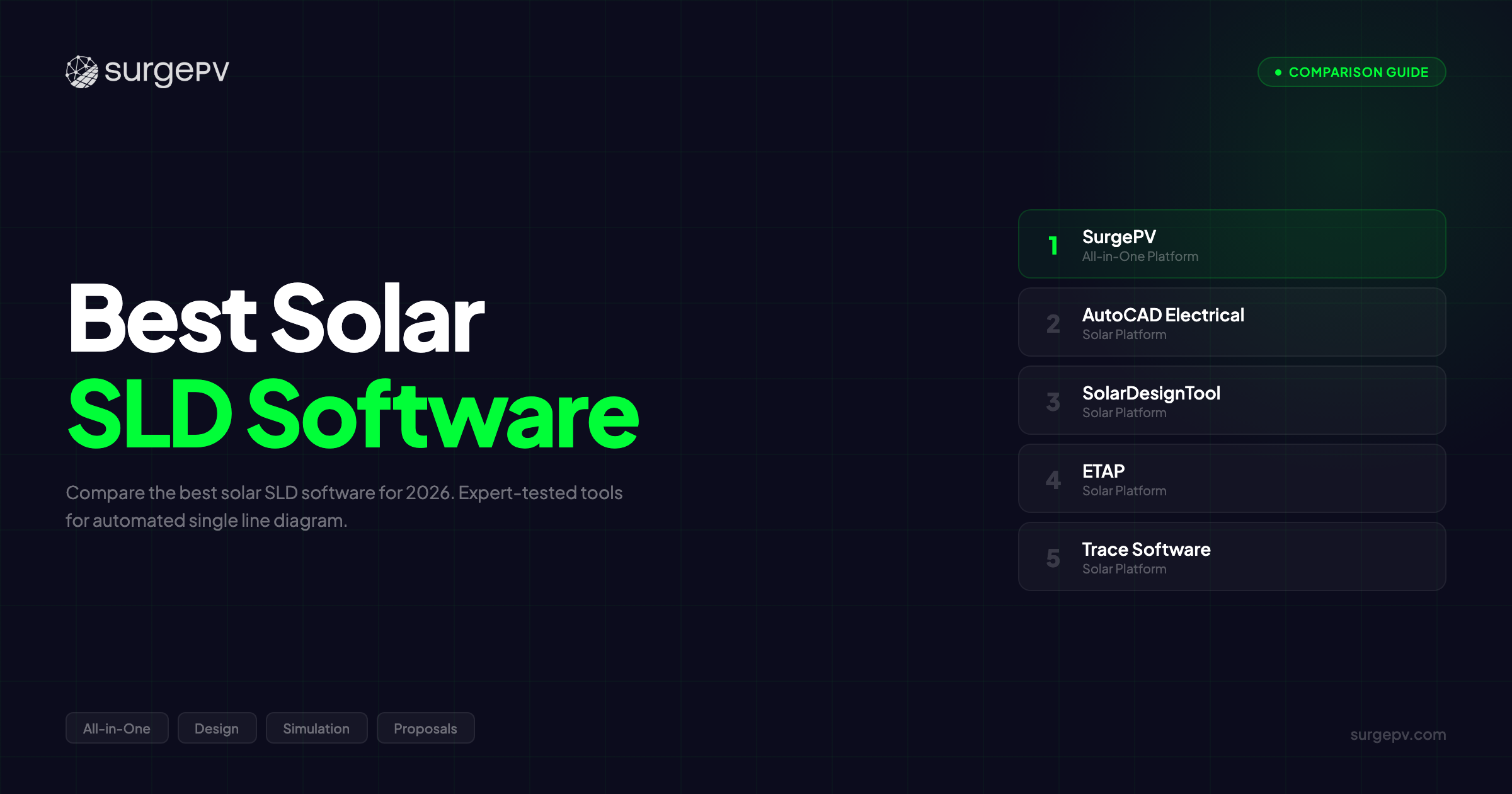 Best Solar SLD Software (2026)