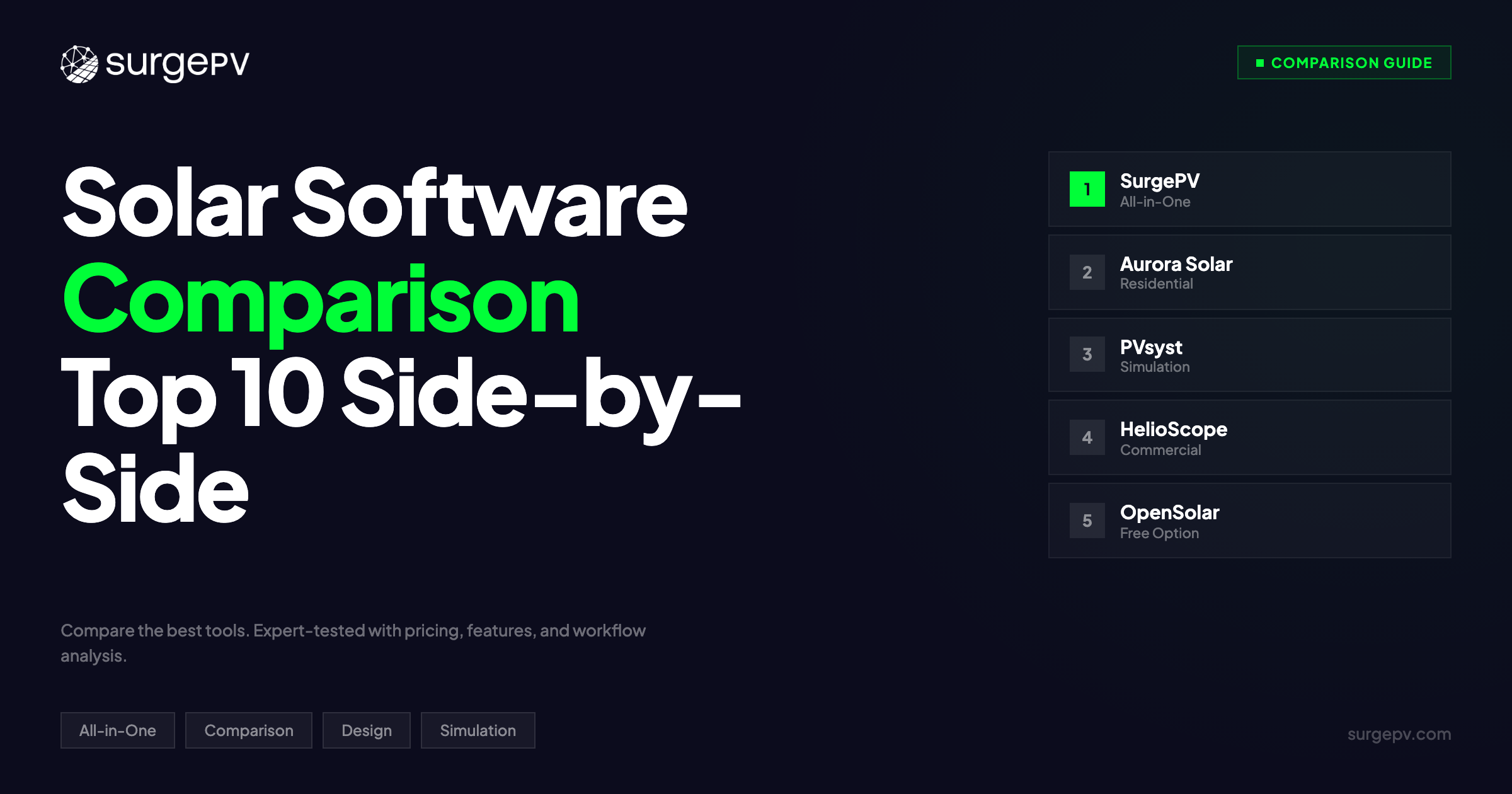 Solar Software Comparison: Top 10 Tools Side-by-Side (2026)