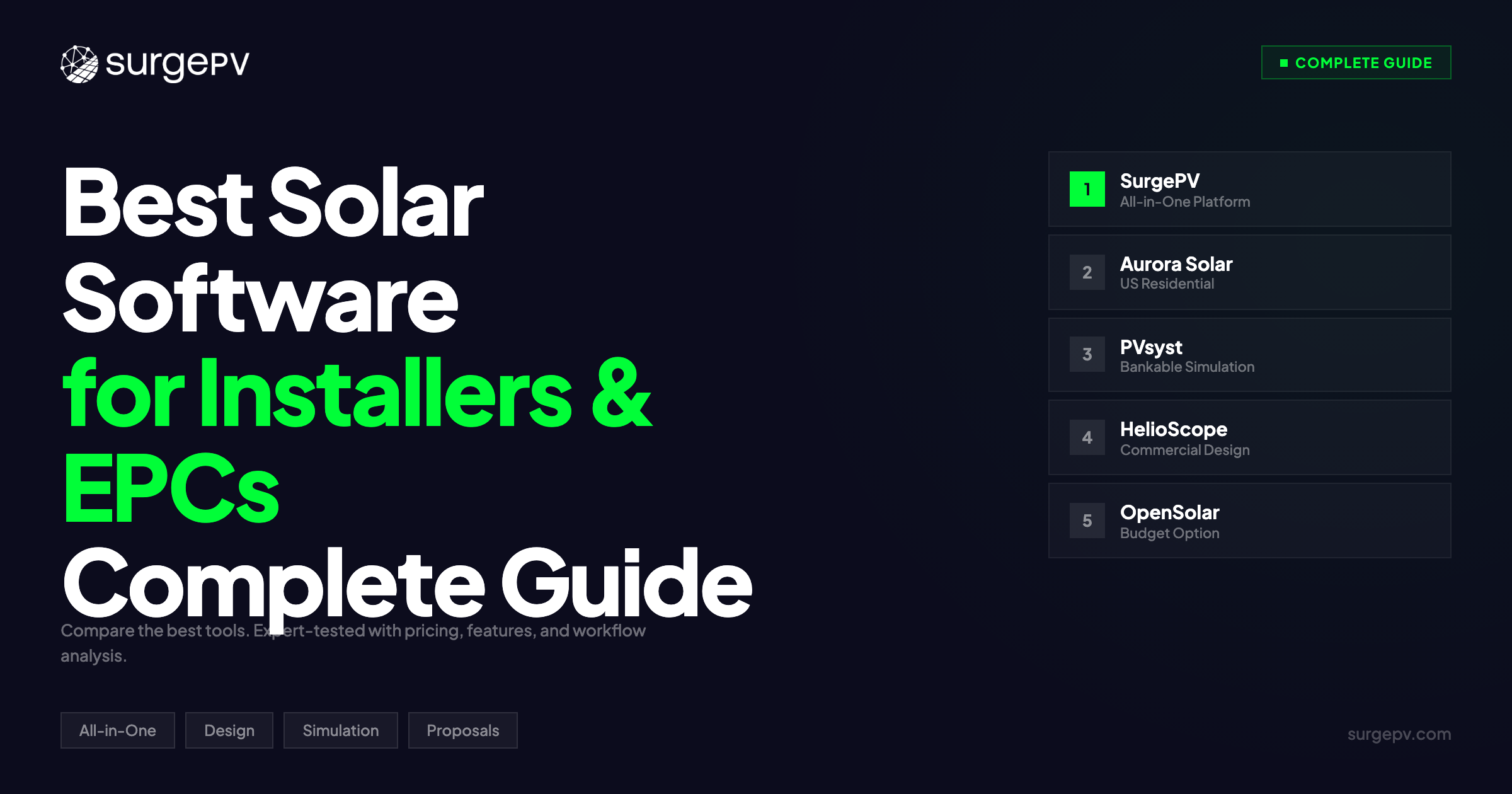 Best Solar Software for Installers & EPCs (2026) - Complete Guide