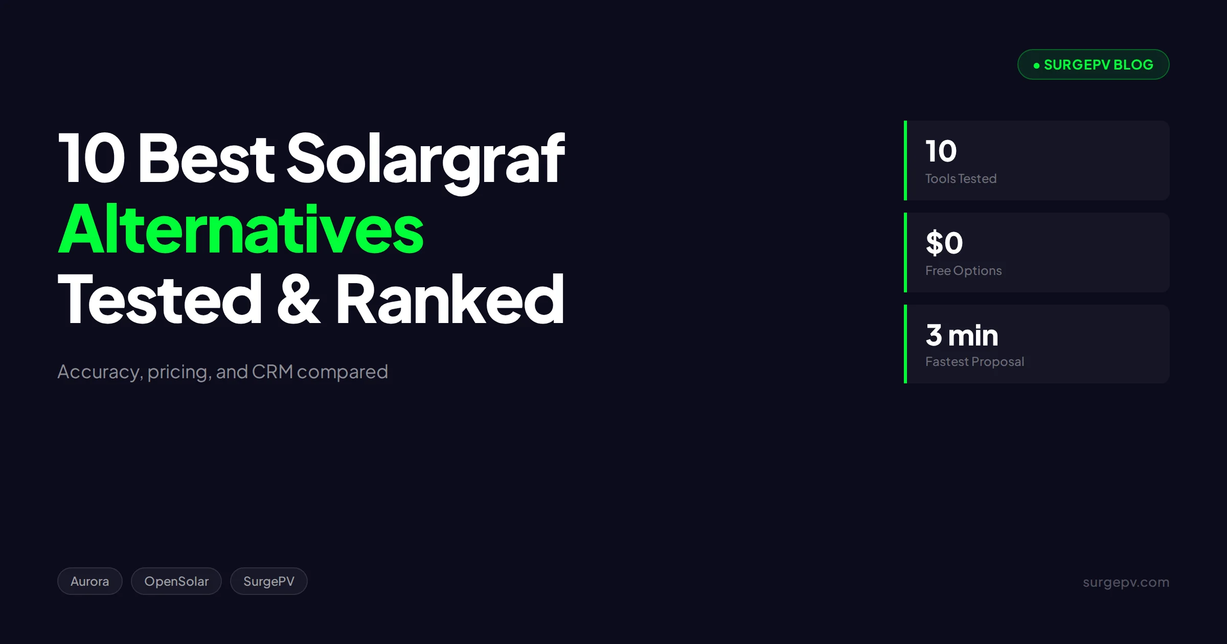 Top 10 Best Solargraf Alternatives We Tested (2026)