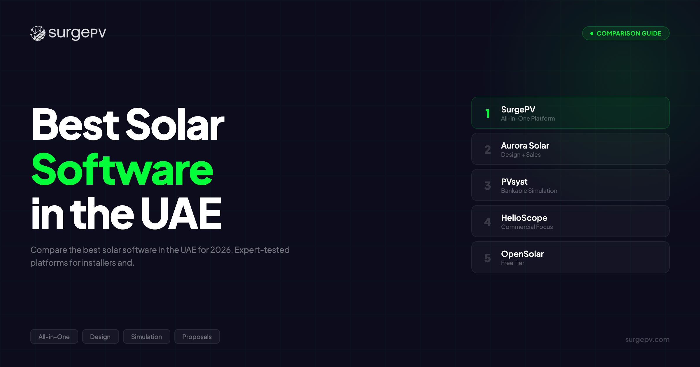 Best Solar Software in the UAE (2026)