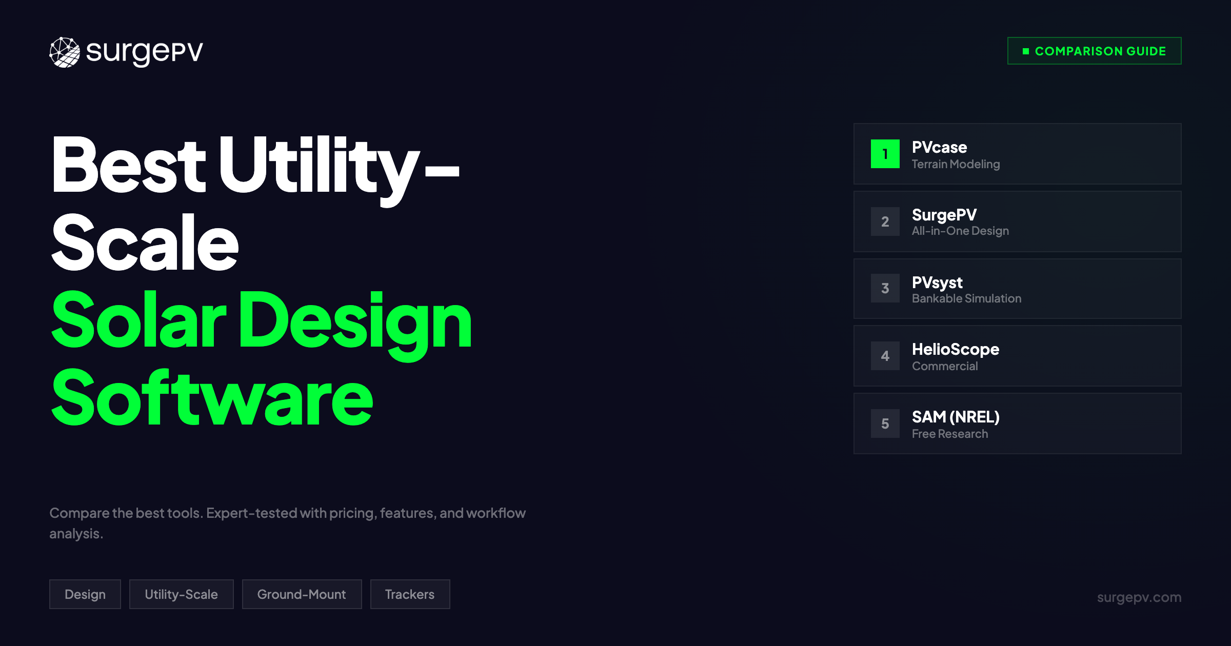 Best Utility-Scale Solar Design Software (2026)