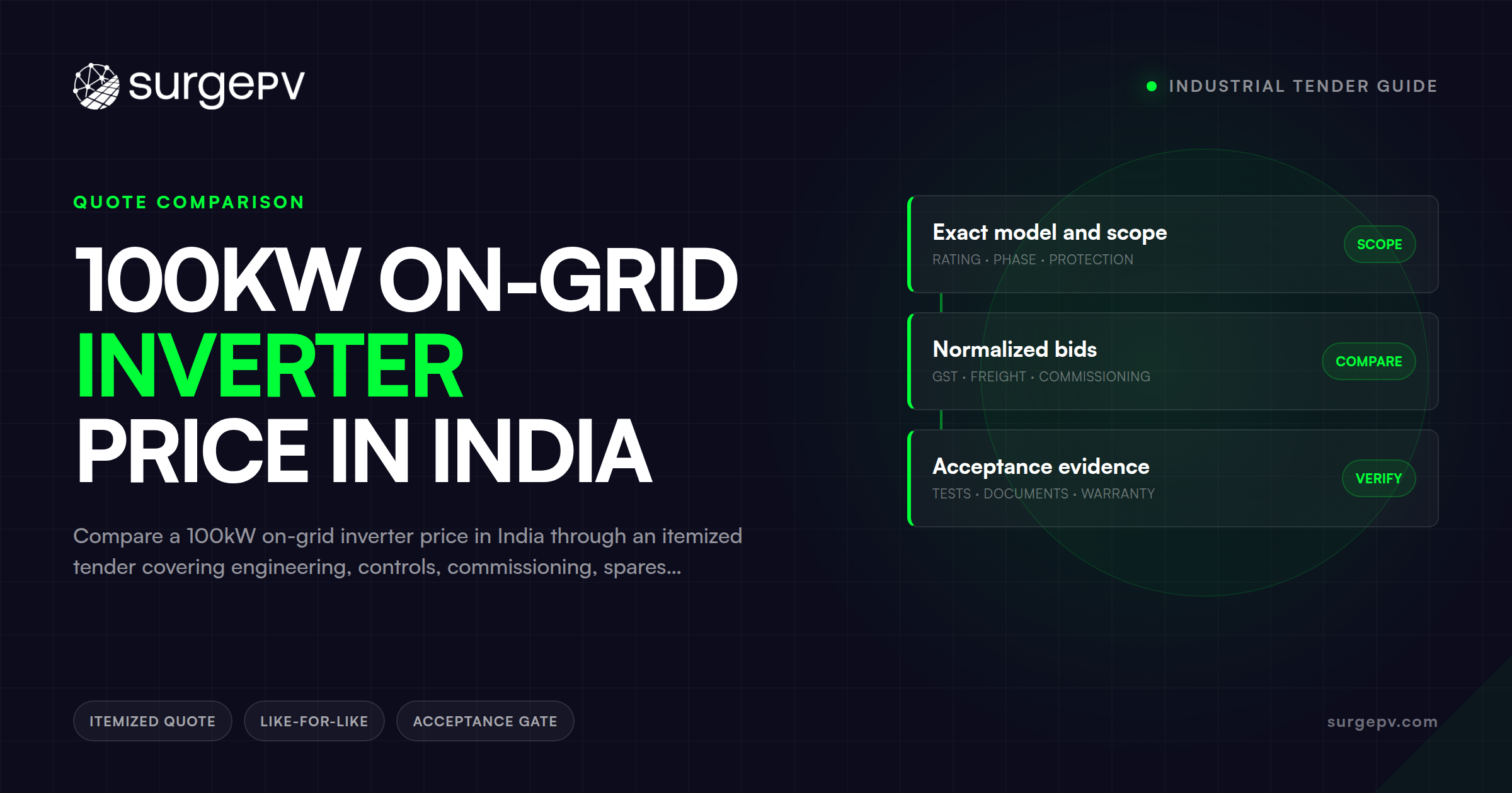100kW On-Grid Inverter Price in India: Industrial Tender Guide