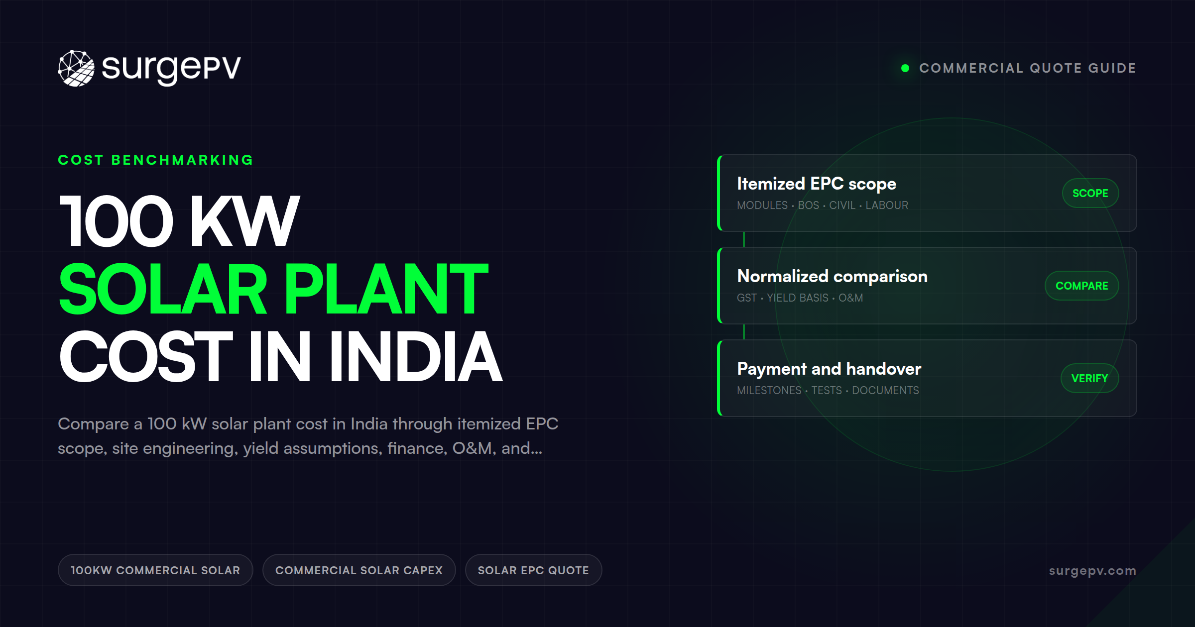 100 kW Solar Plant Cost in India: Commercial Quote Guide