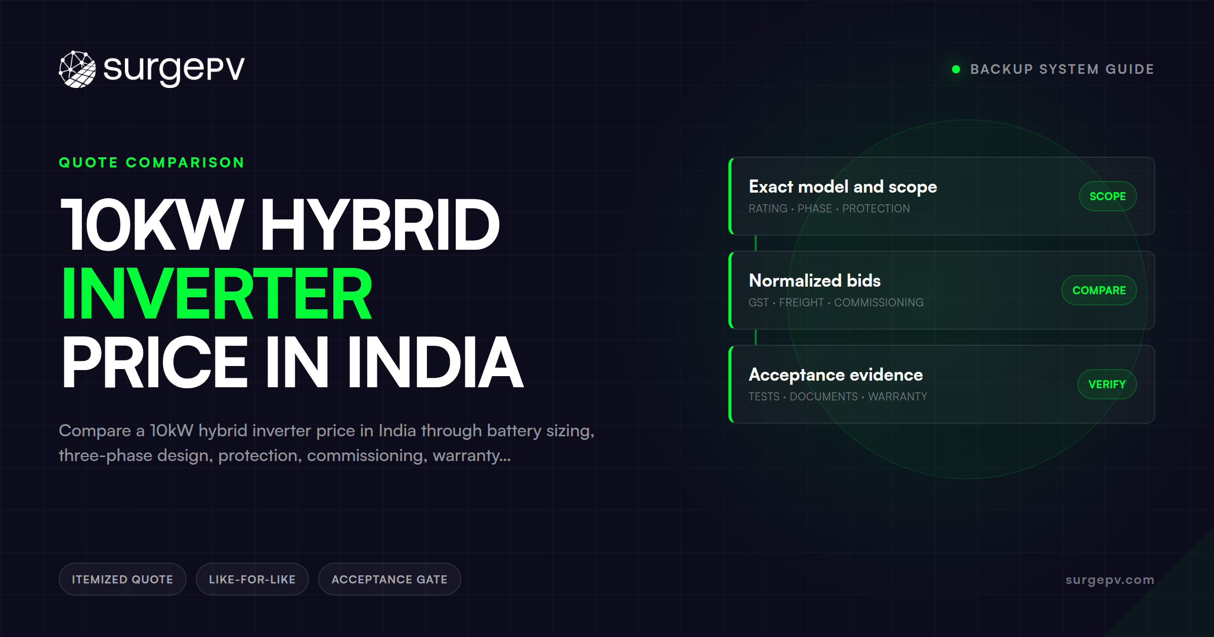 10kW Hybrid Inverter Price in India: Backup System Guide