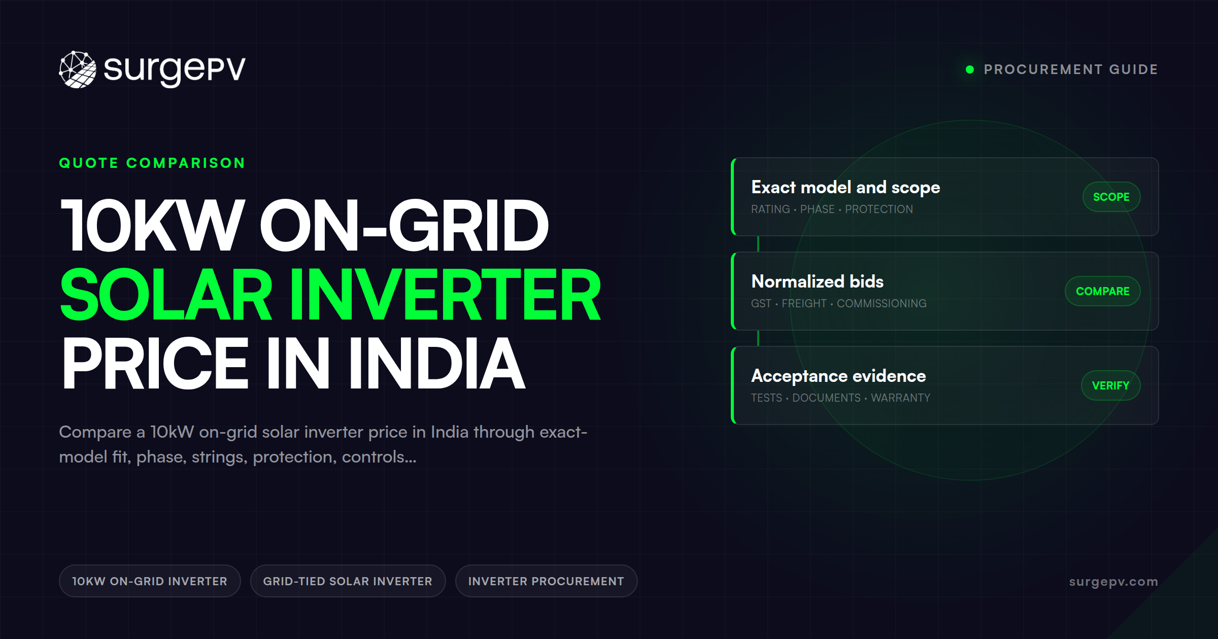 10kW On-Grid Solar Inverter Price in India: Procurement Guide