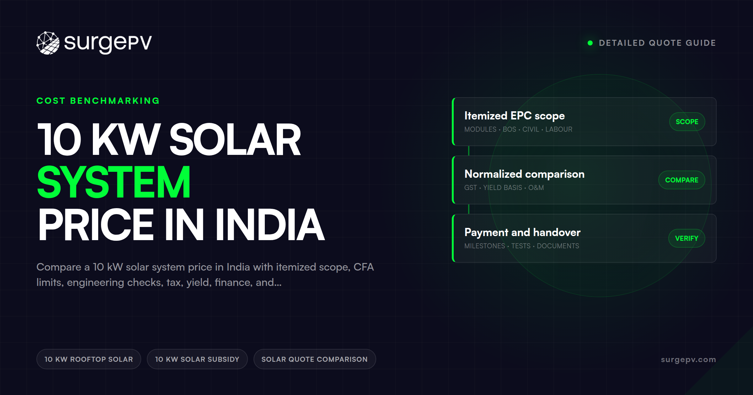 10 kW Solar System Price in India: Detailed Quote Guide