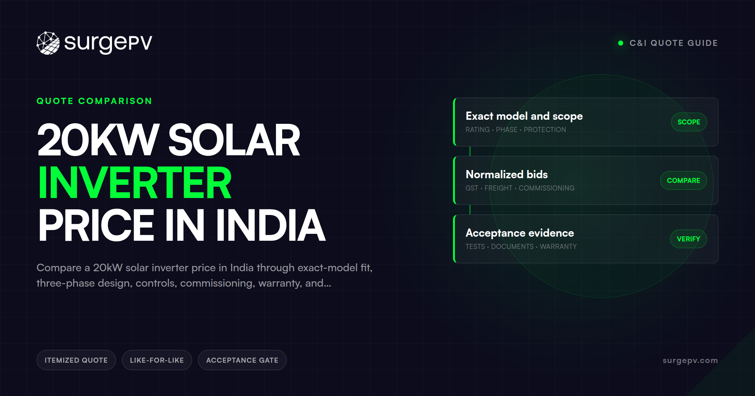 20kW Solar Inverter Price in India: C&I Quote Guide