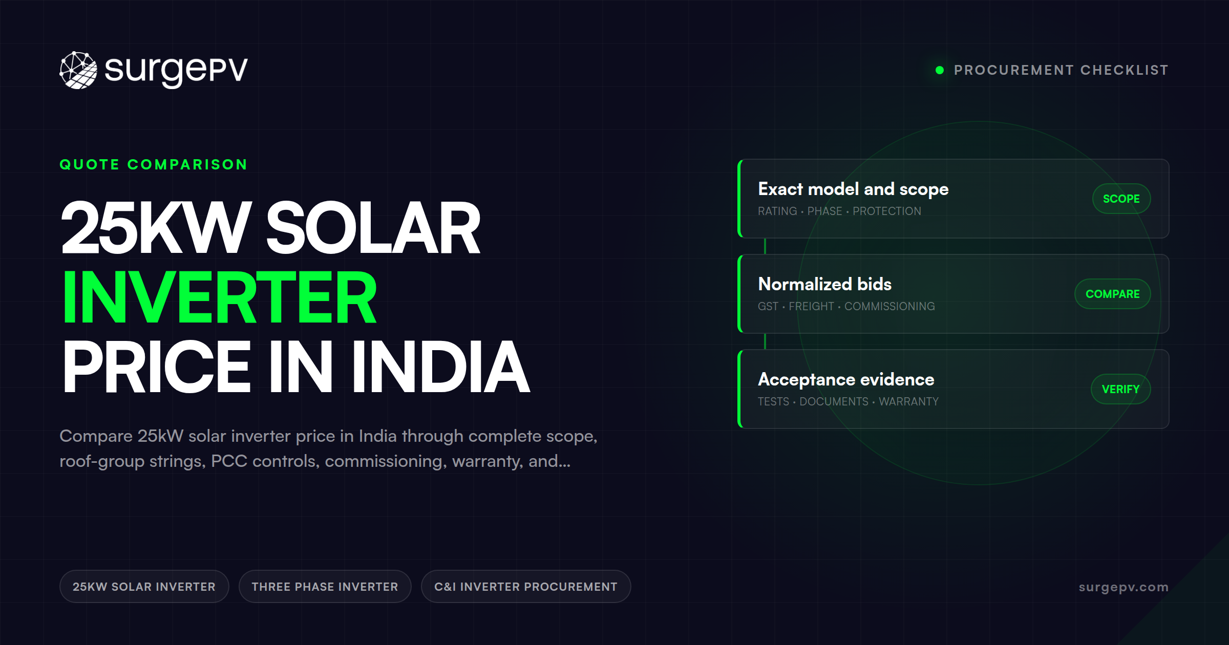 25kW Solar Inverter Price in India: Procurement Checklist